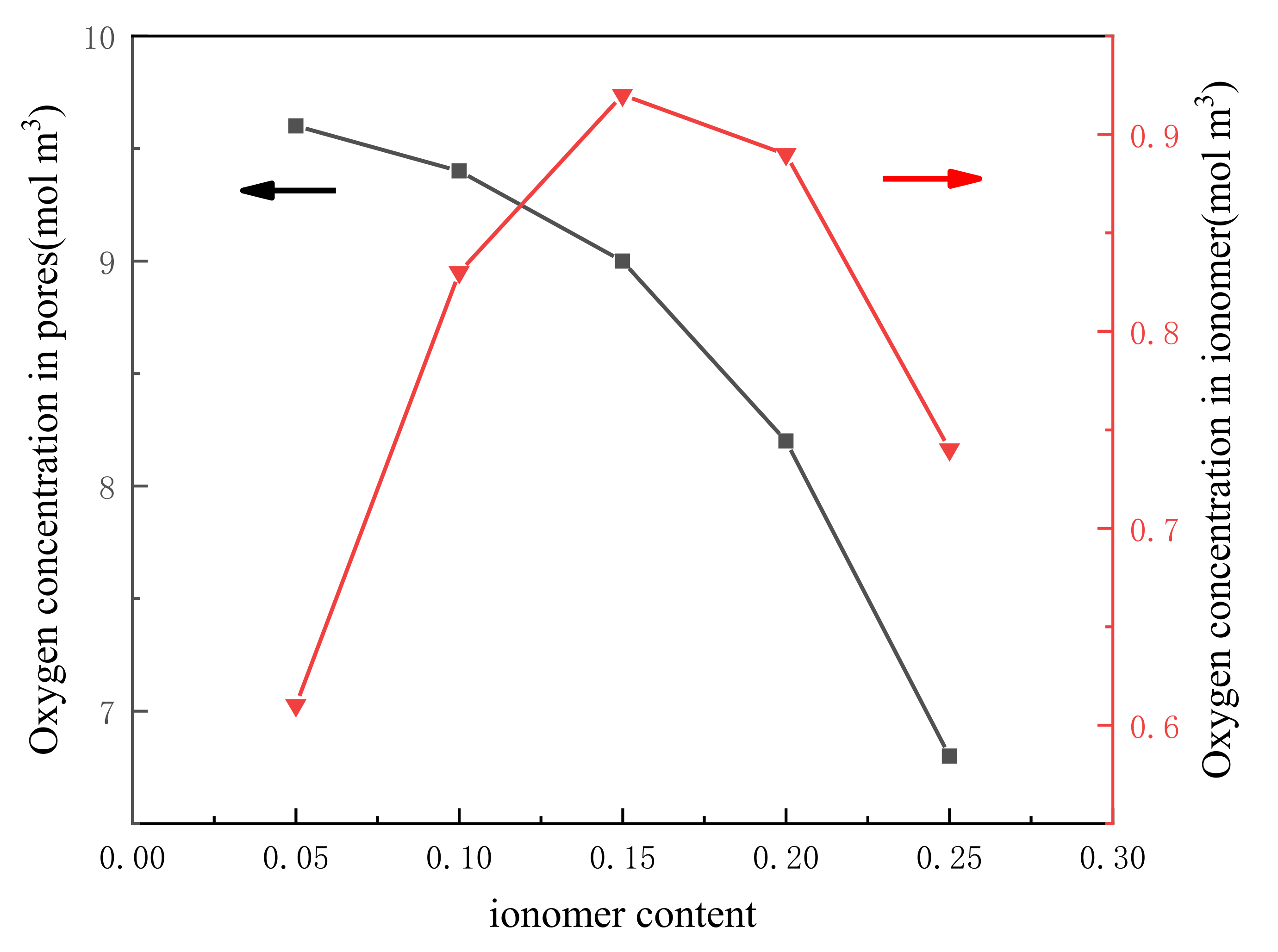 Energies 16 01623 g013
