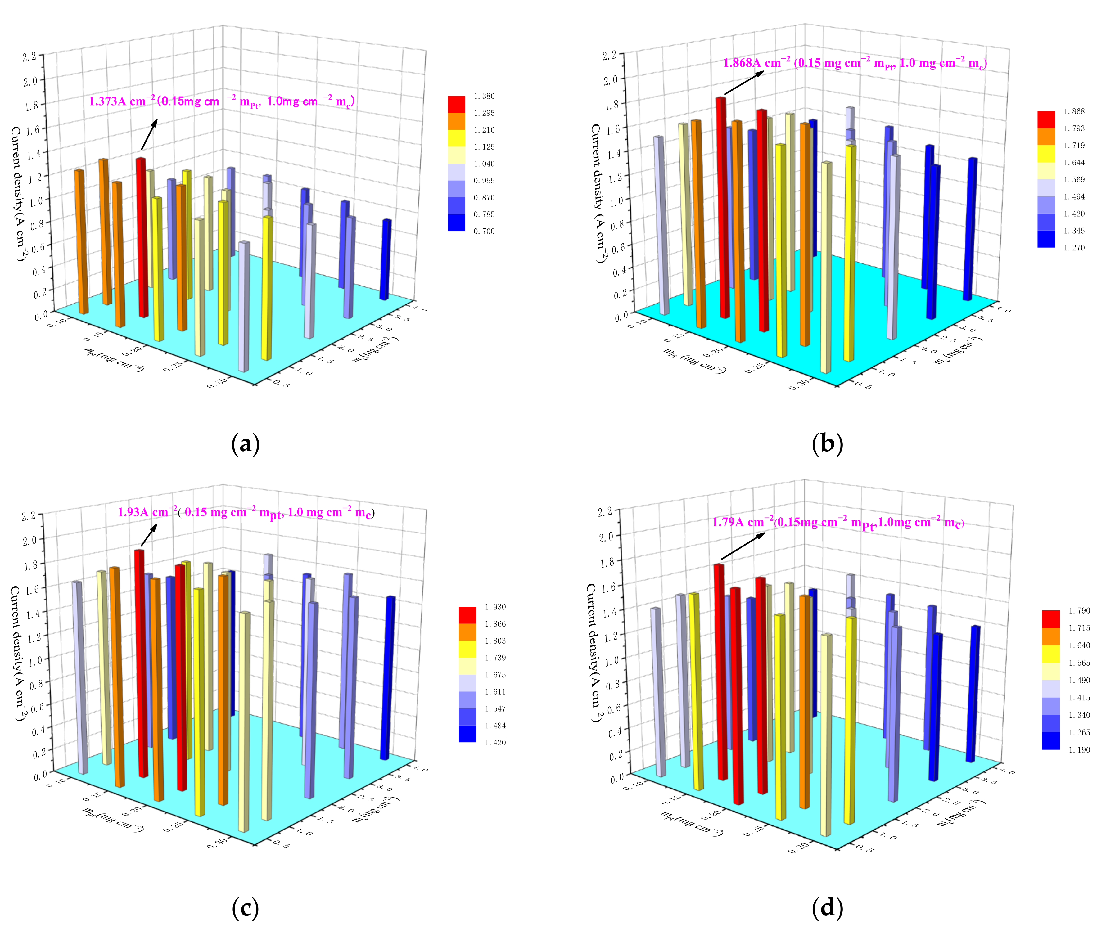 Energies 16 01623 g014