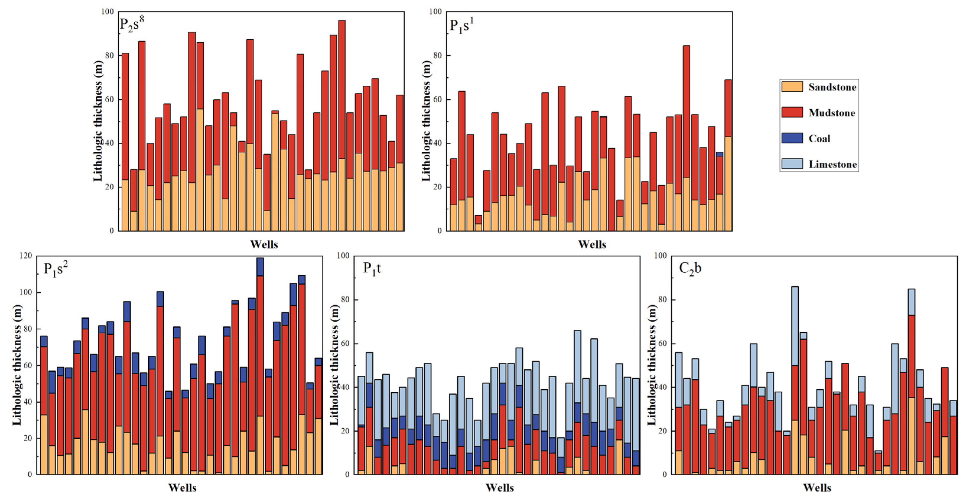 Energies 16 01737 g002