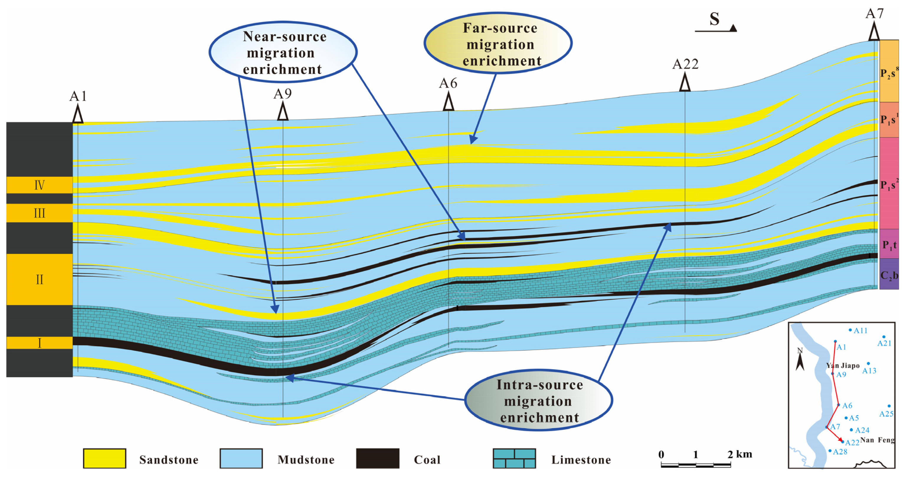 Energies 16 01737 g009