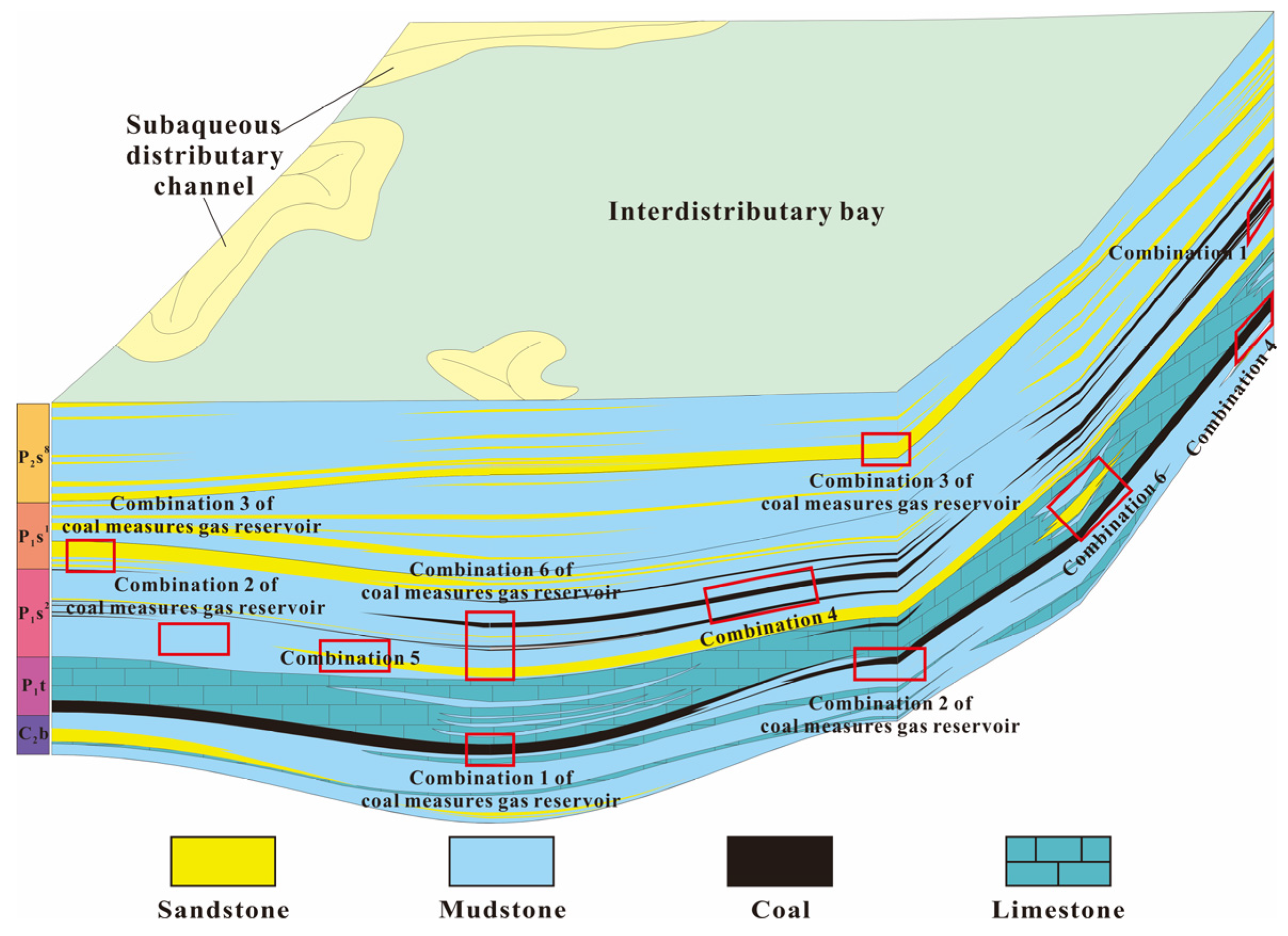 Energies 16 01737 g010