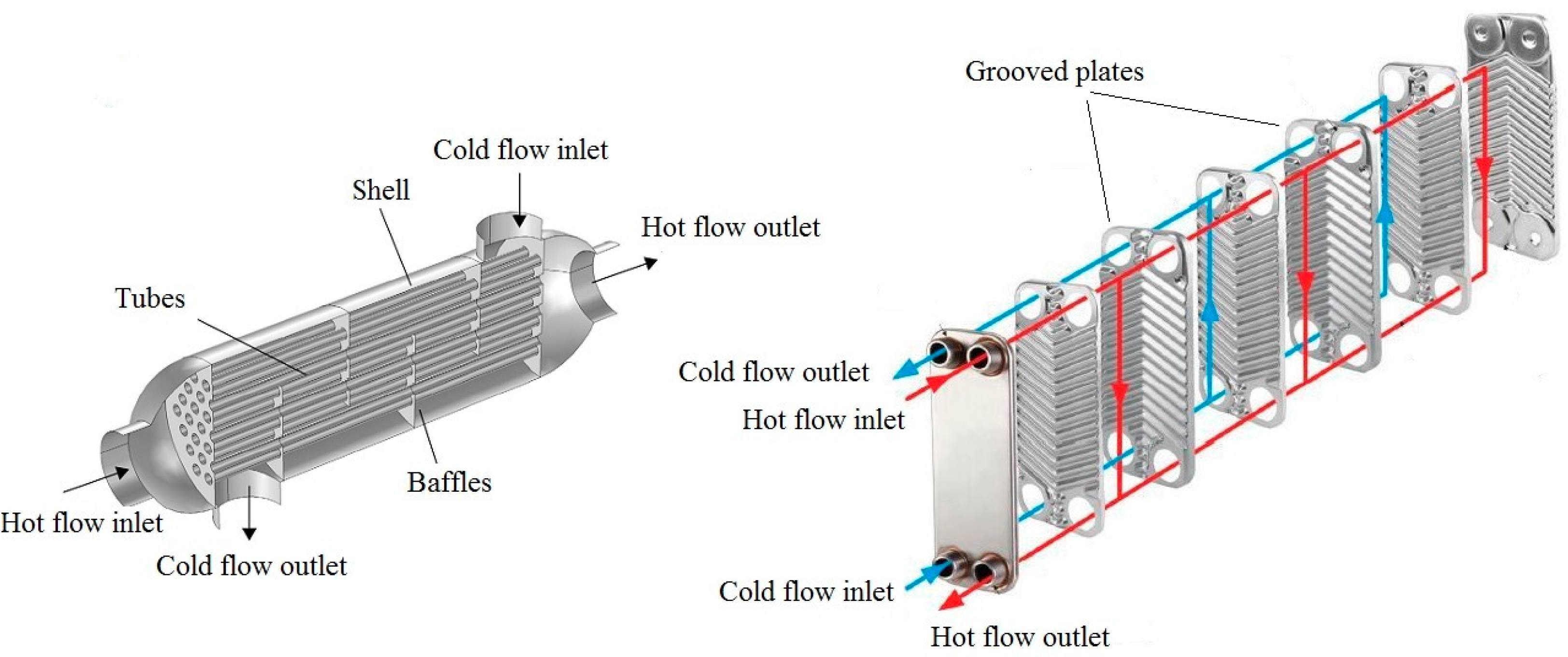 Energies 16 01854 g003