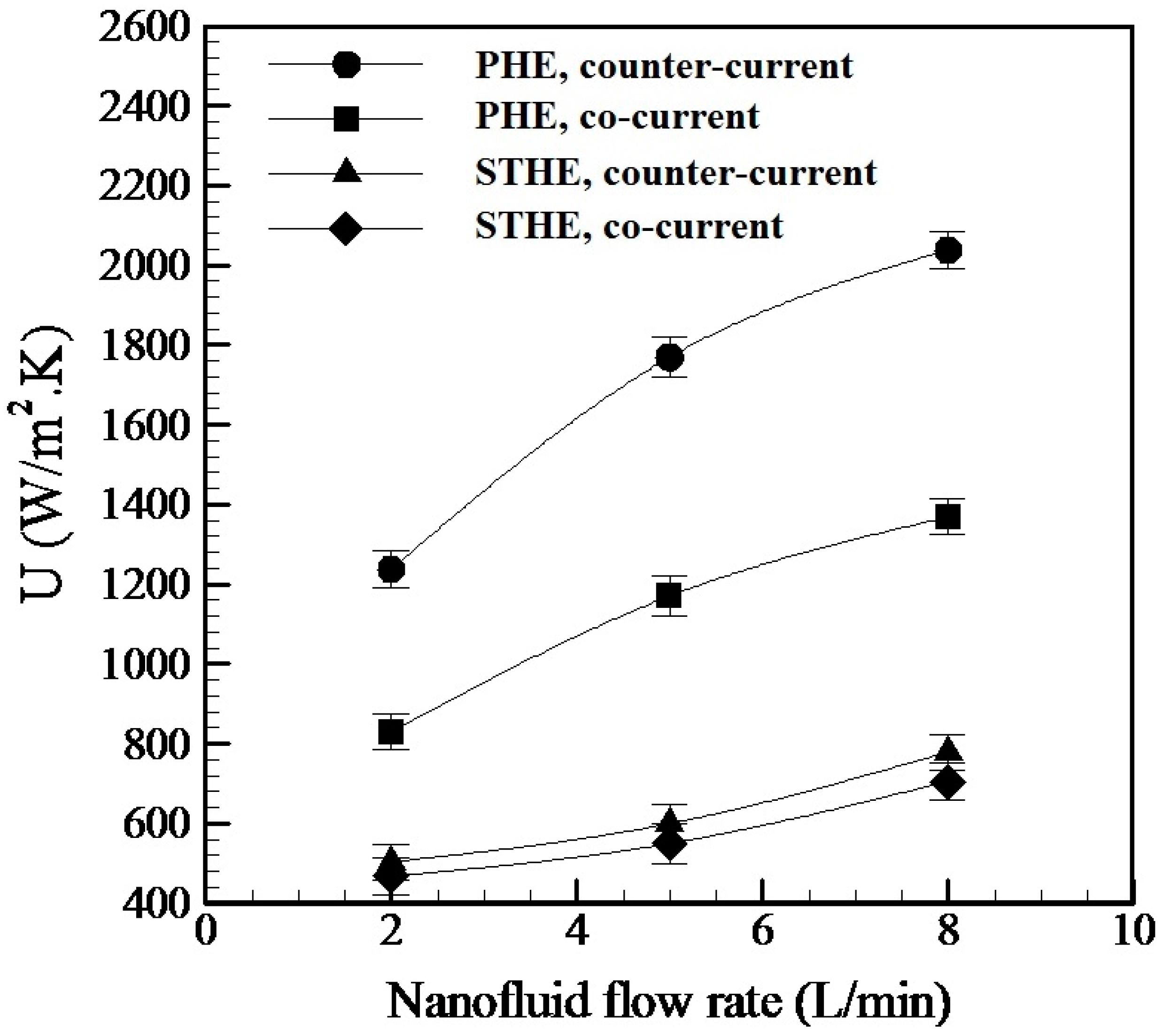 Energies 16 01854 g005