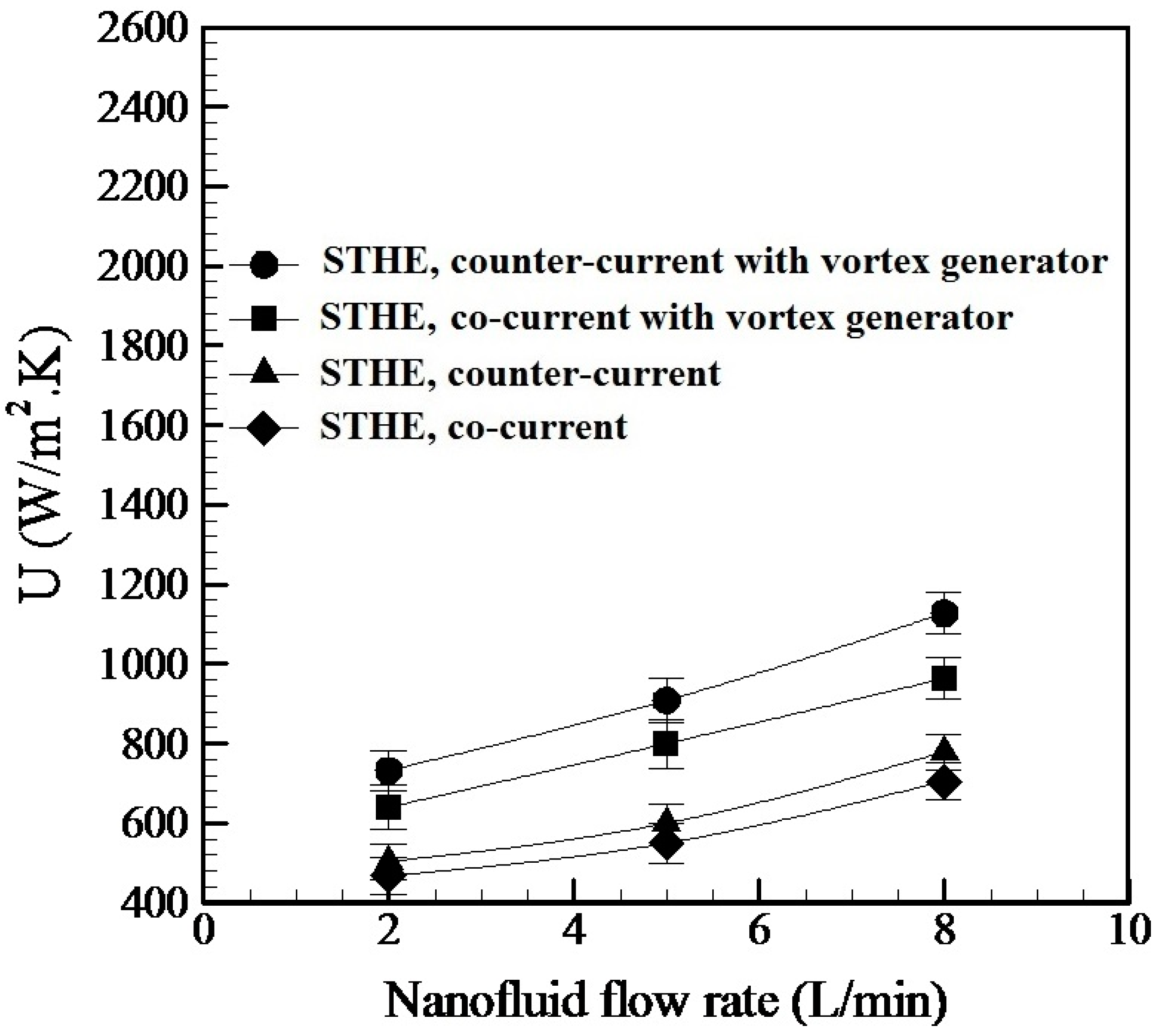 Energies 16 01854 g009