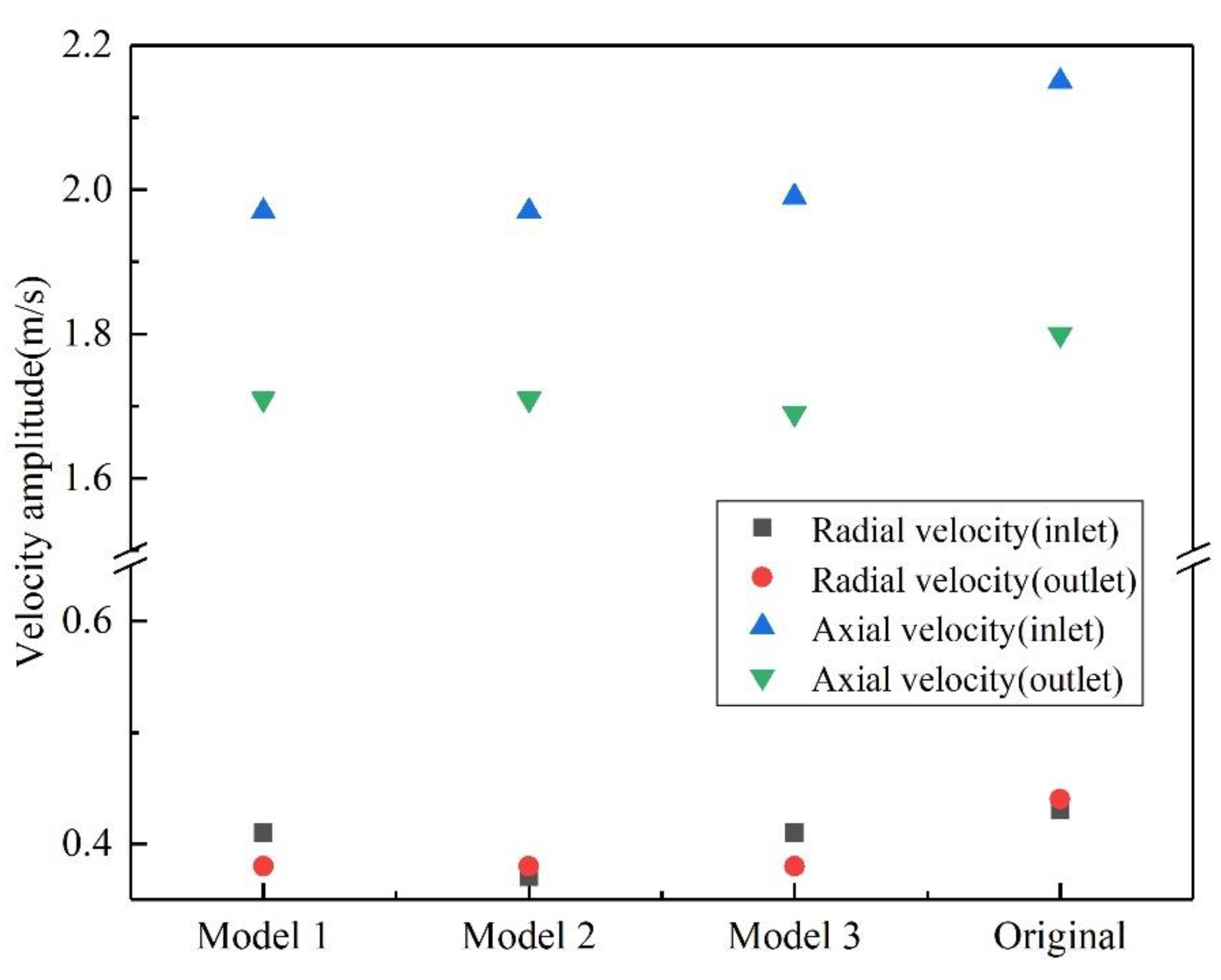 Energies 16 01906 g005