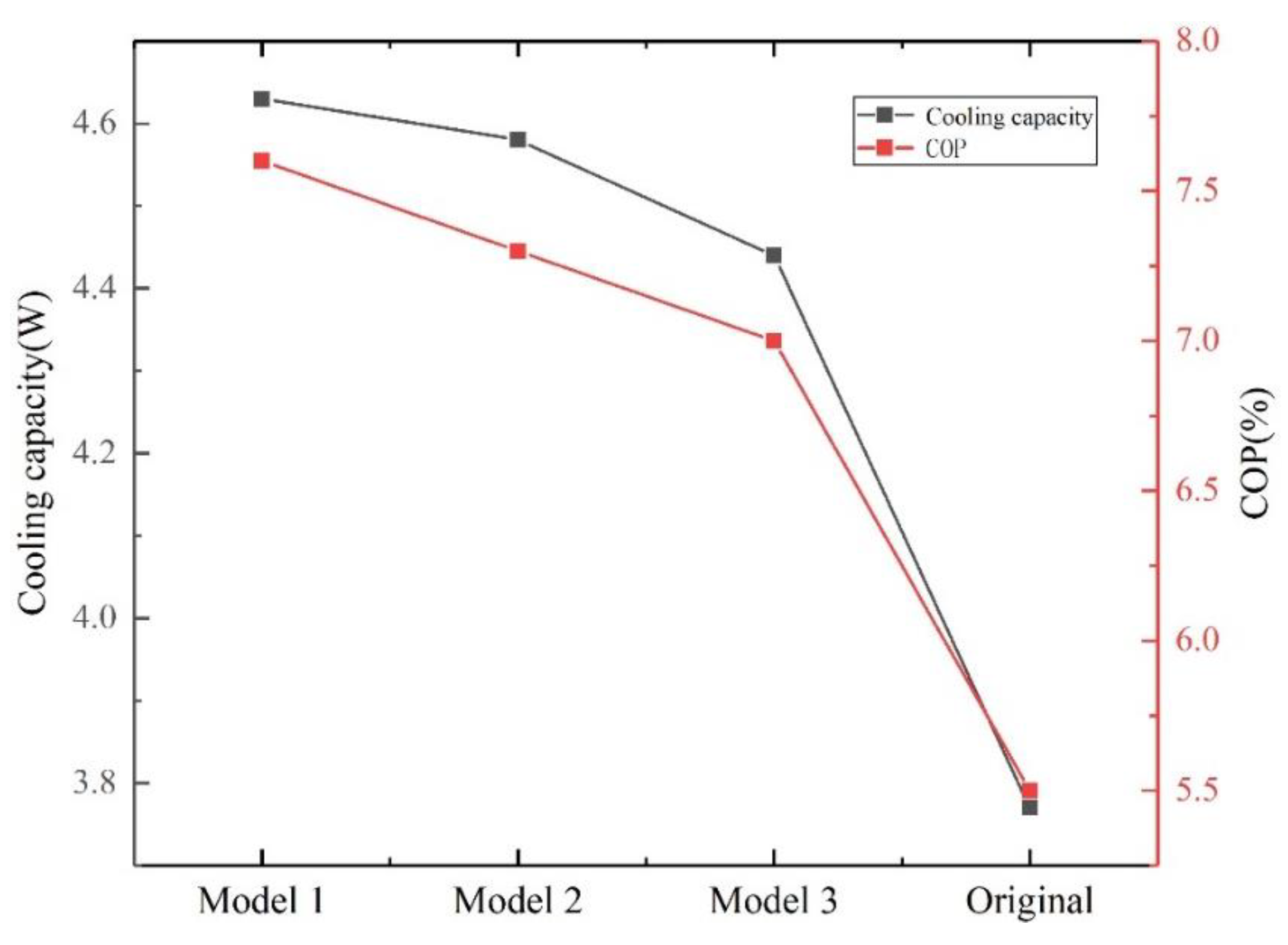 Energies 16 01906 g009