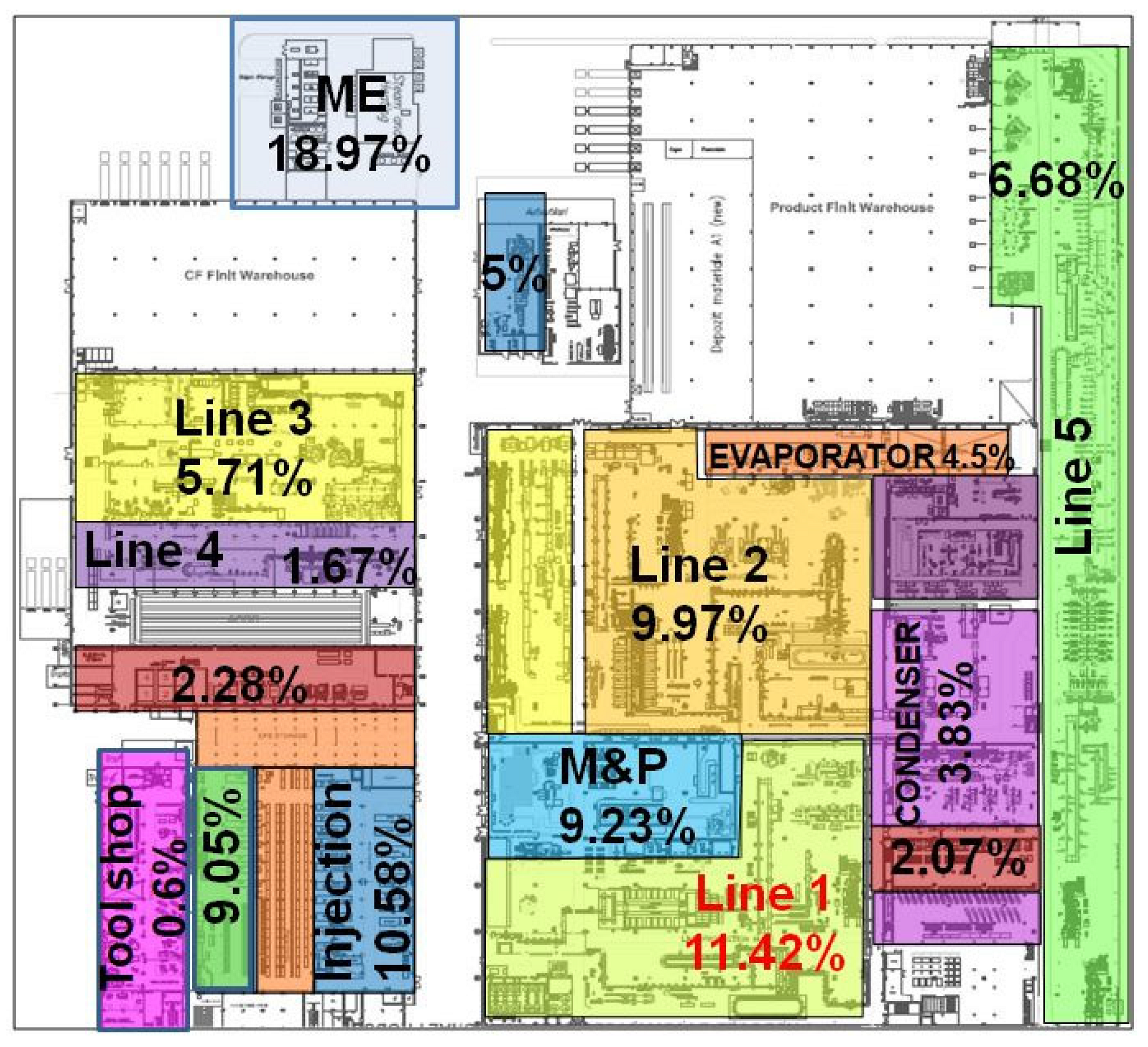 Energies 16 01930 g002