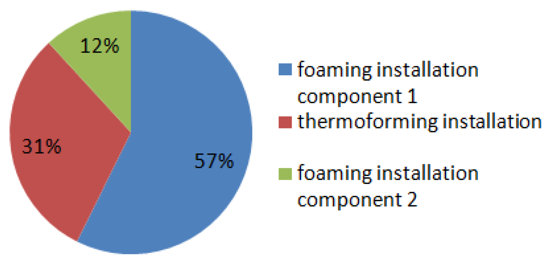 Energies 16 01930 g004