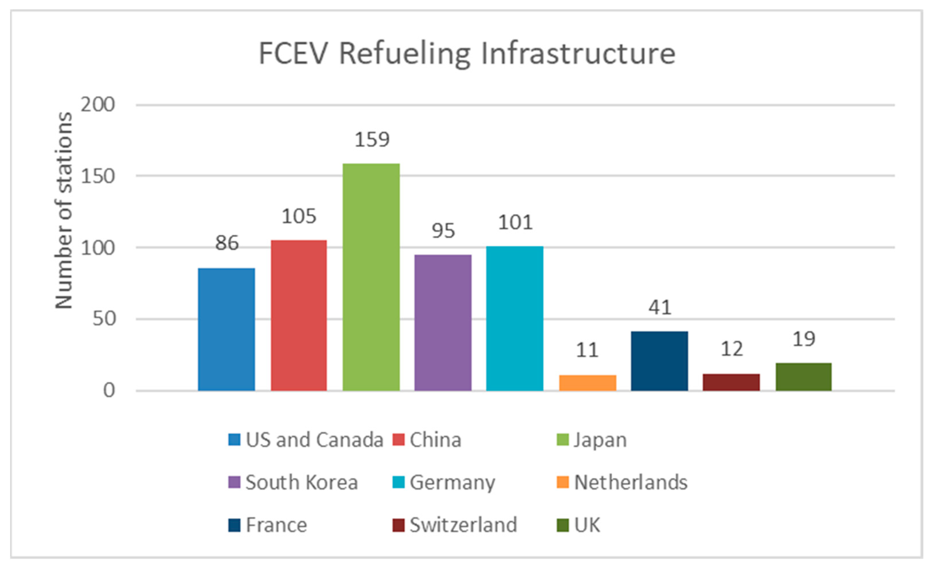 Energies 16 01965 g011