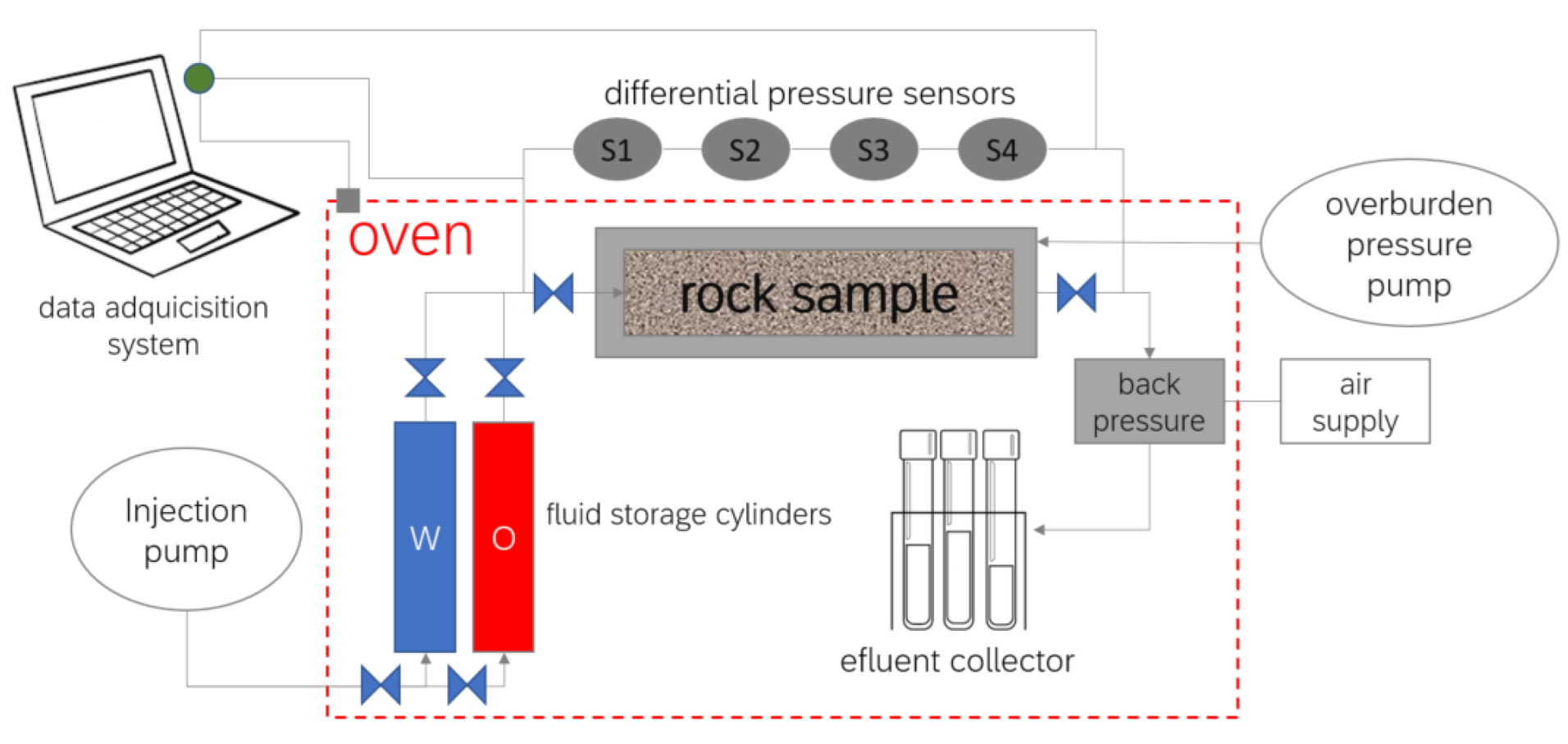 Energies 16 02043 g002