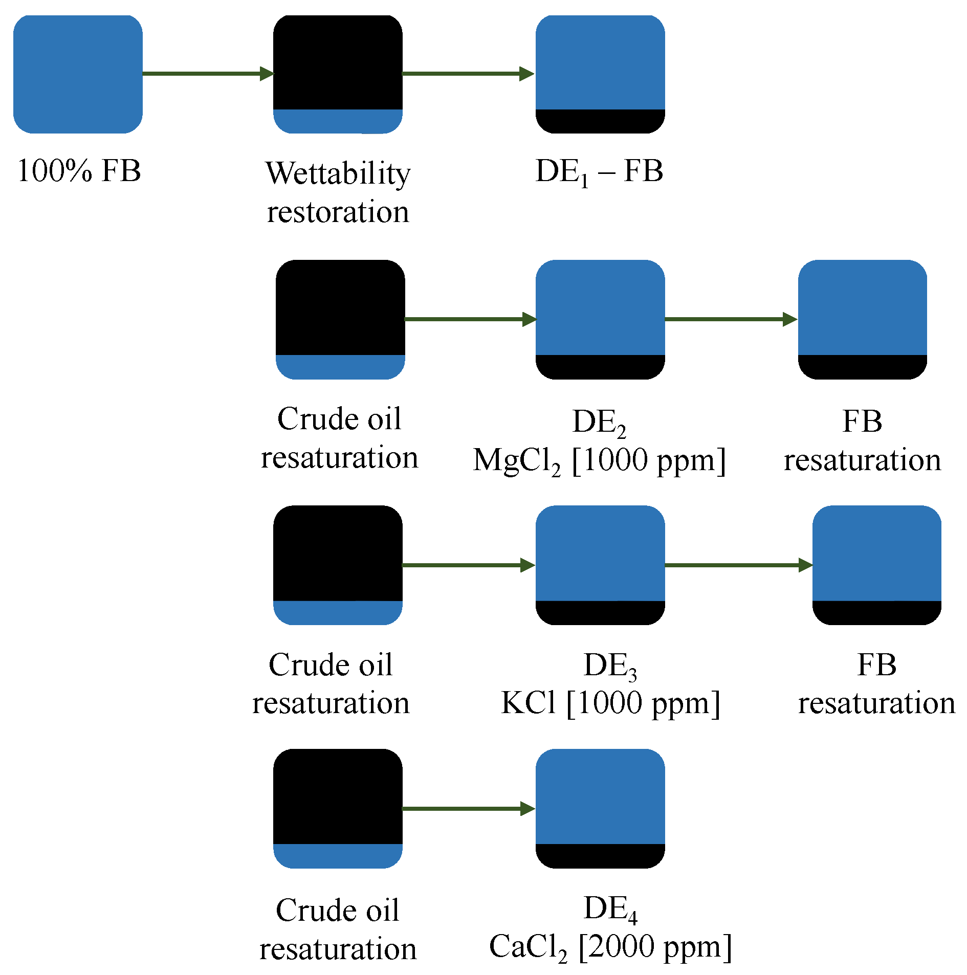 Energies 16 02043 g003