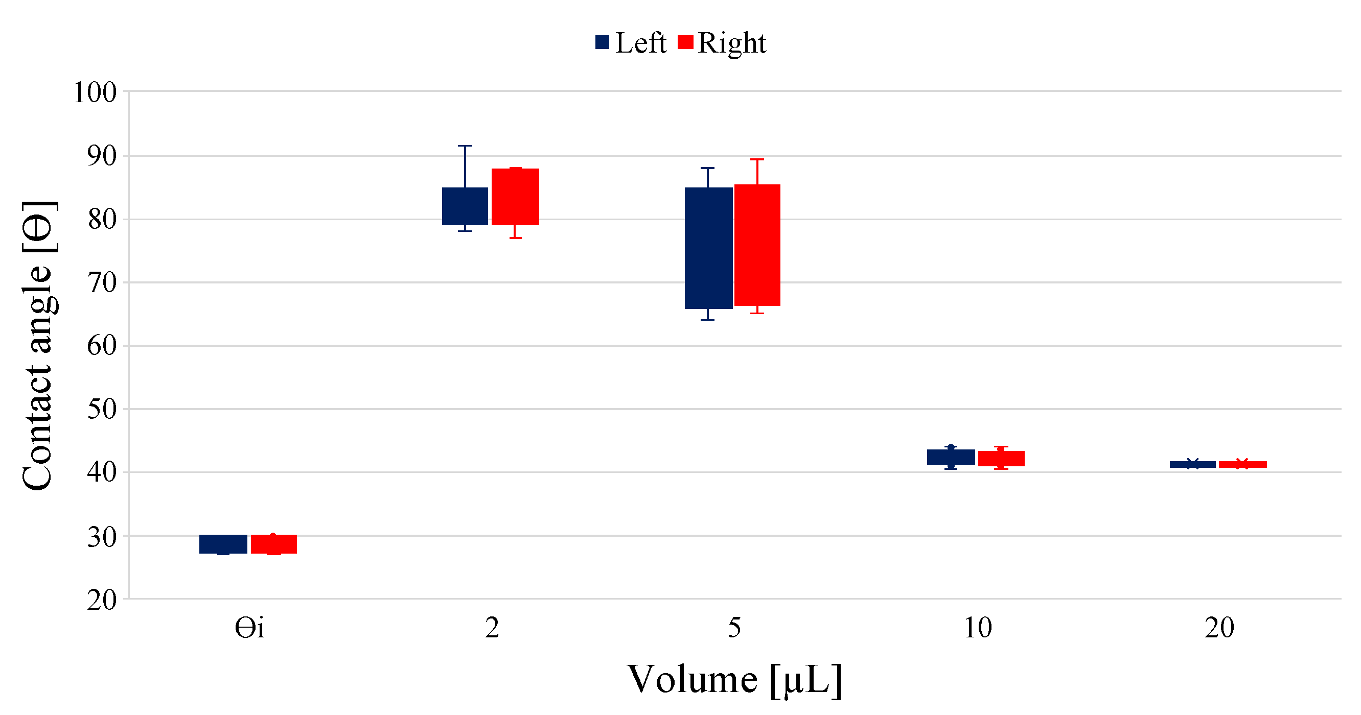 Energies 16 02043 g005