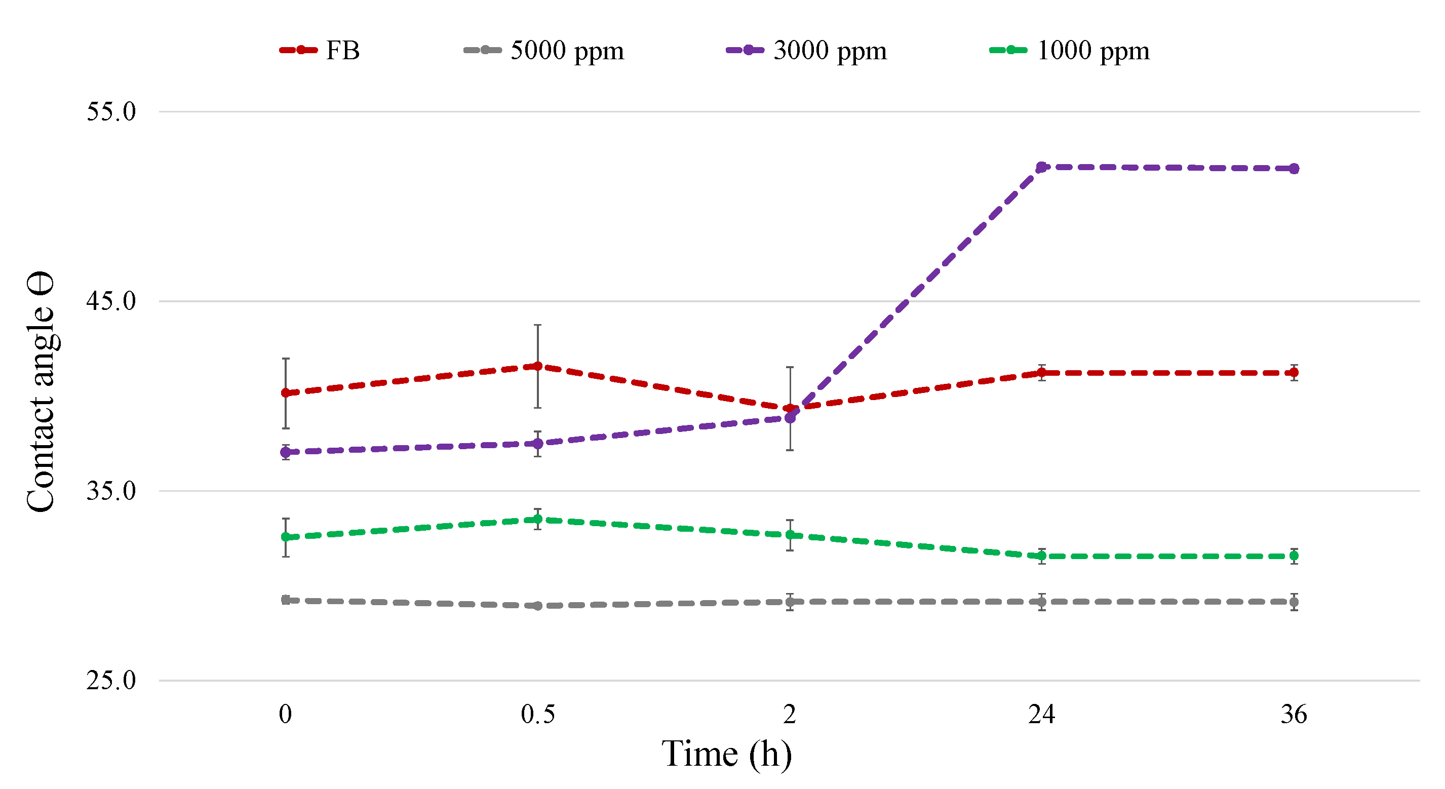 Energies 16 02043 g006
