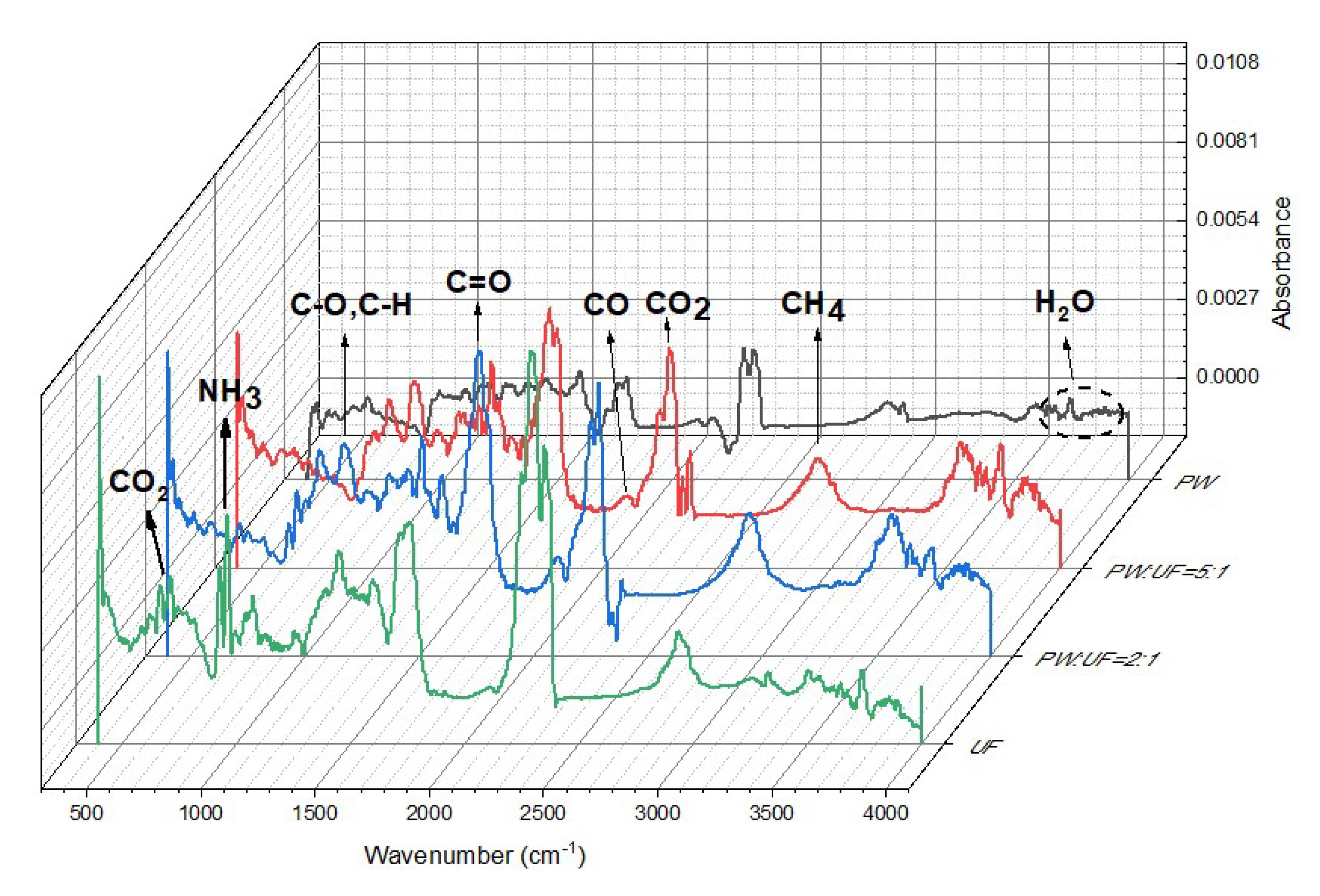 Energies 16 02049 g004