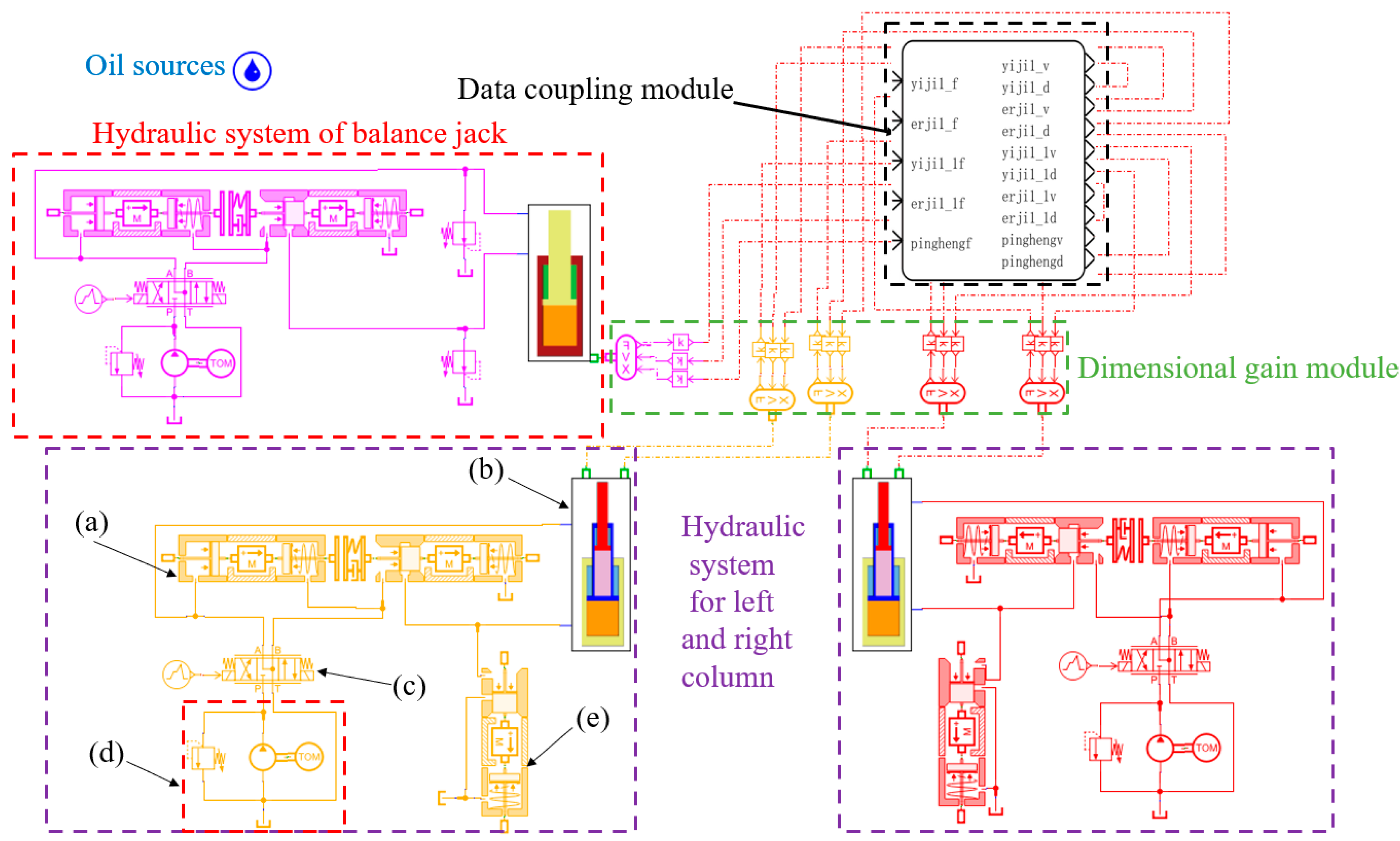 Energies 16 02052 g003