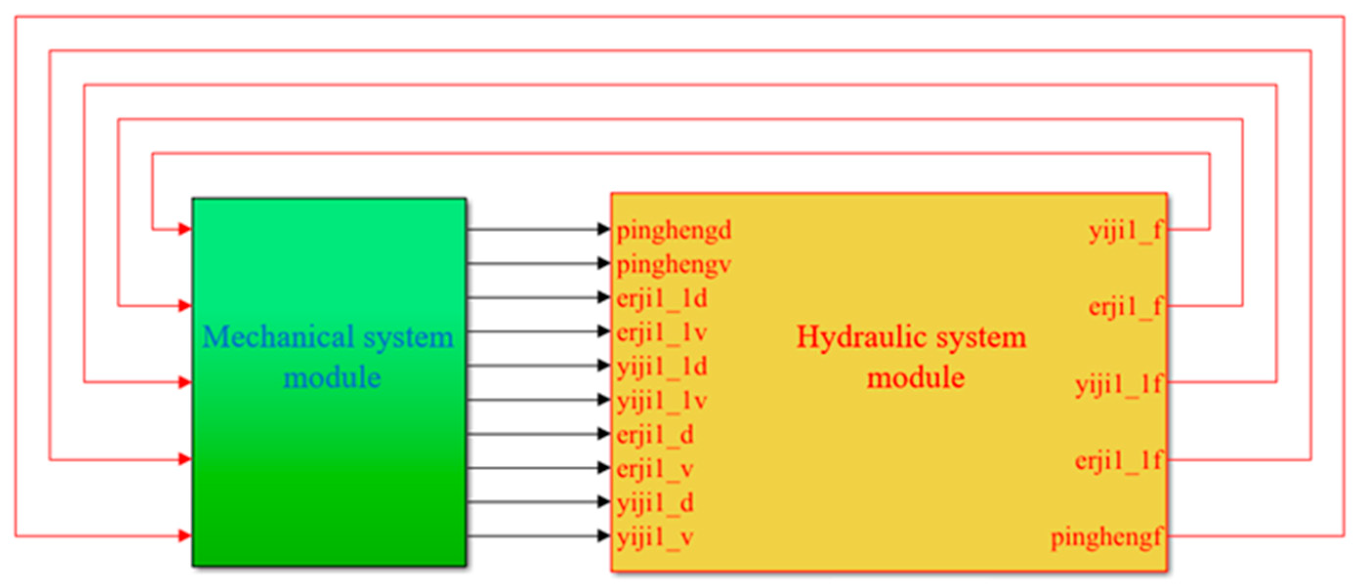 Energies 16 02052 g004