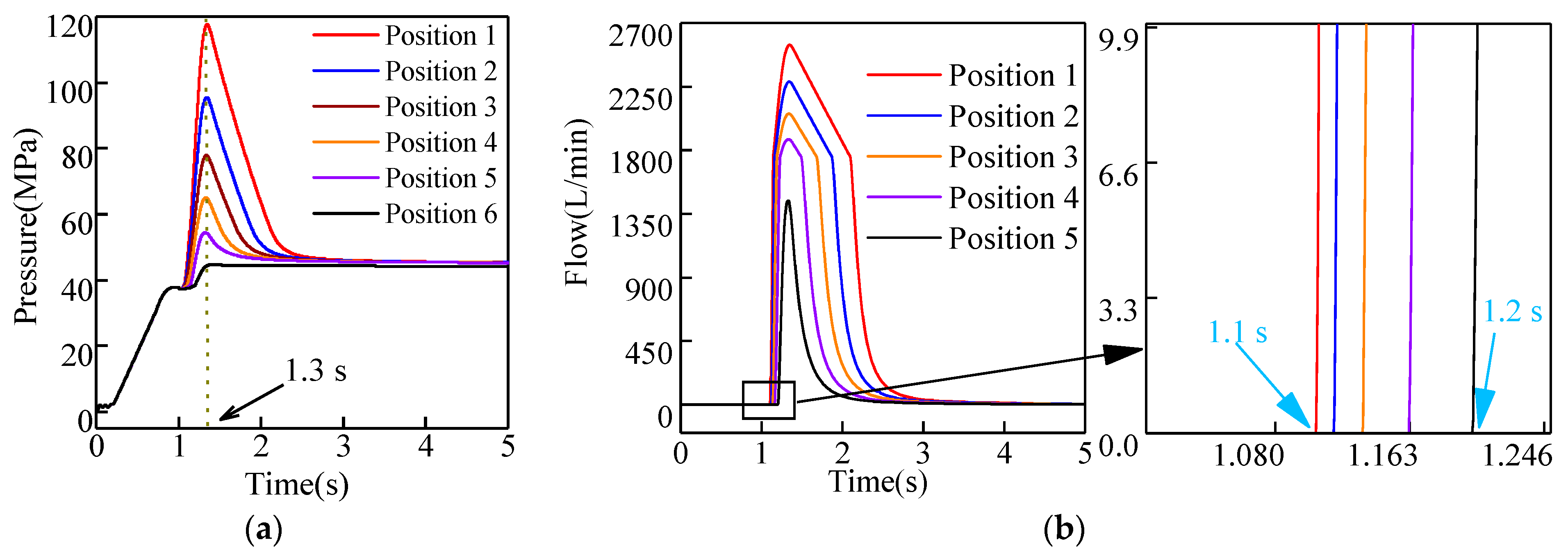 Energies 16 02052 g009