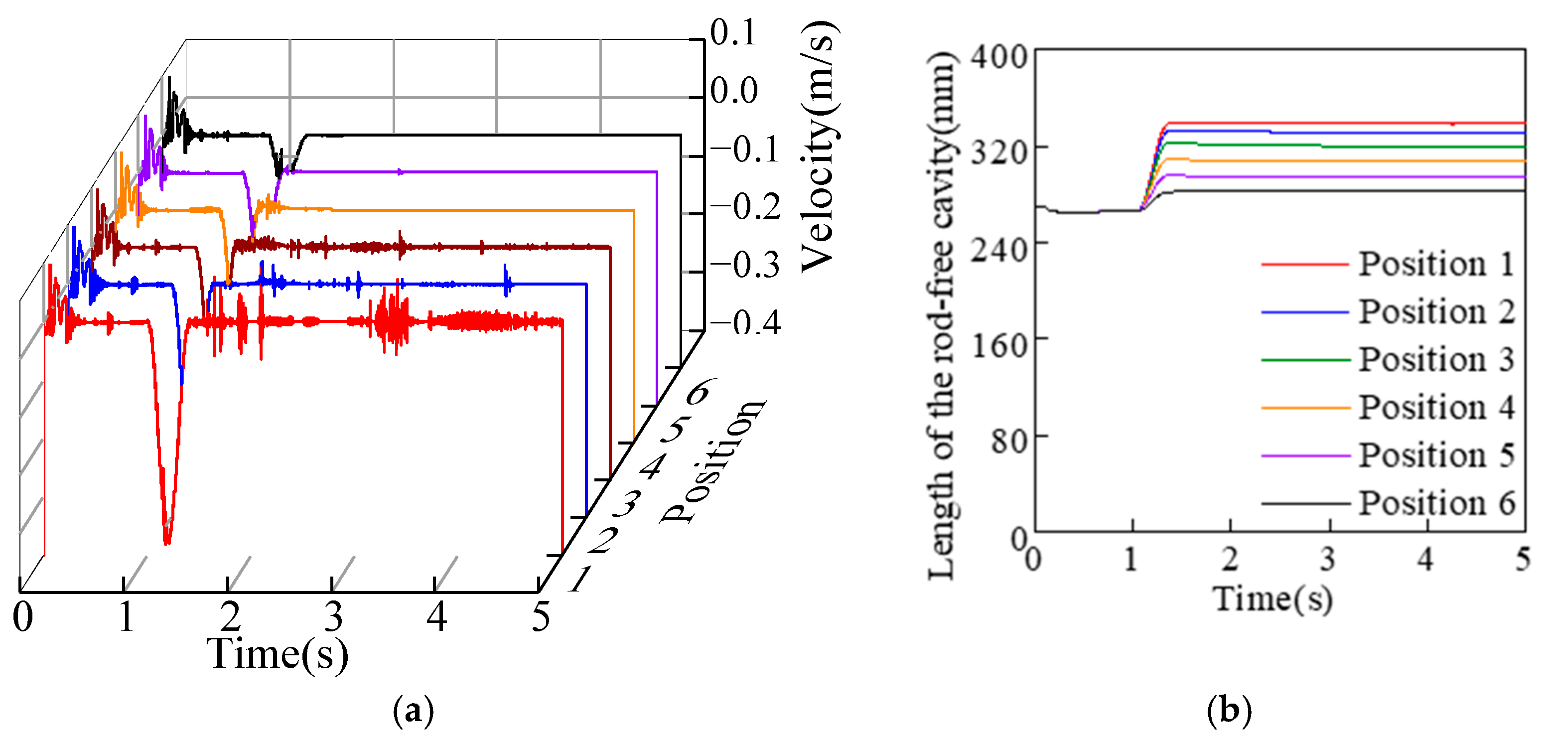 Energies 16 02052 g010