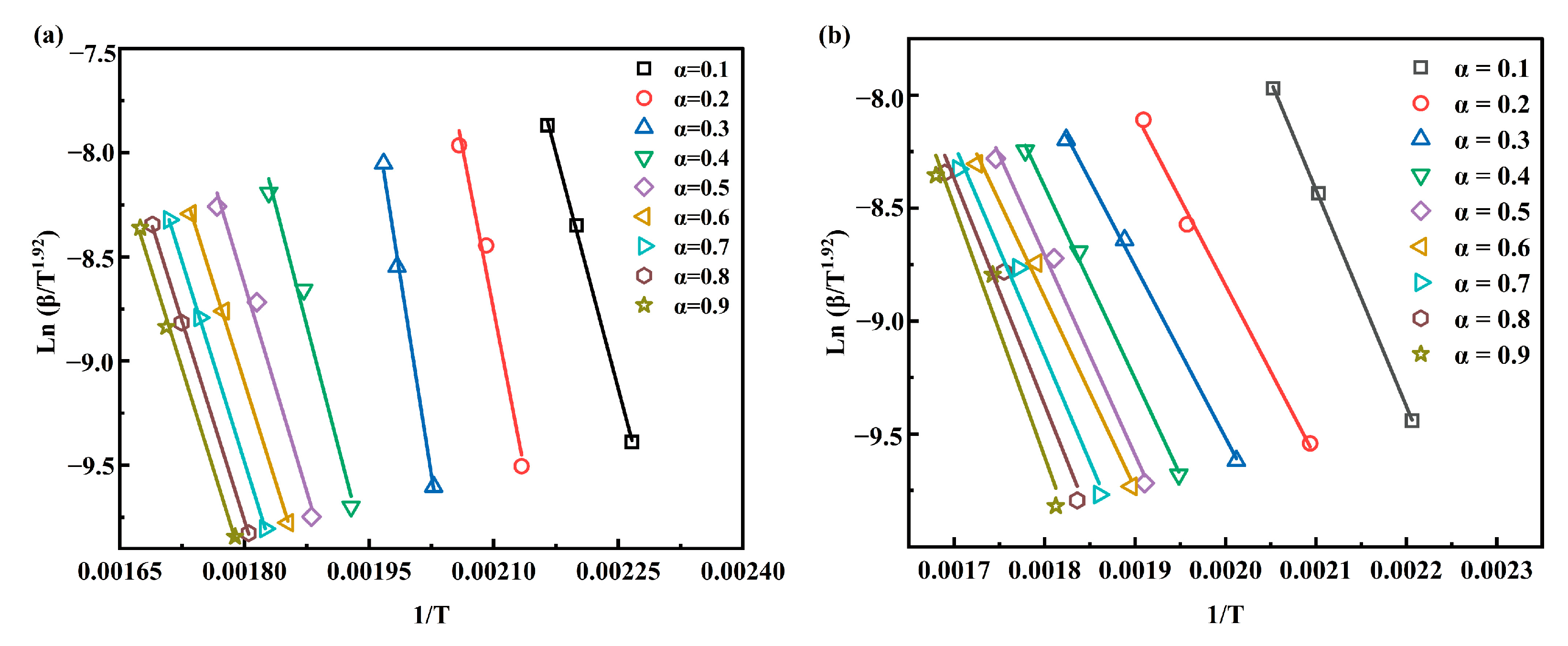 Energies 16 02137 g004