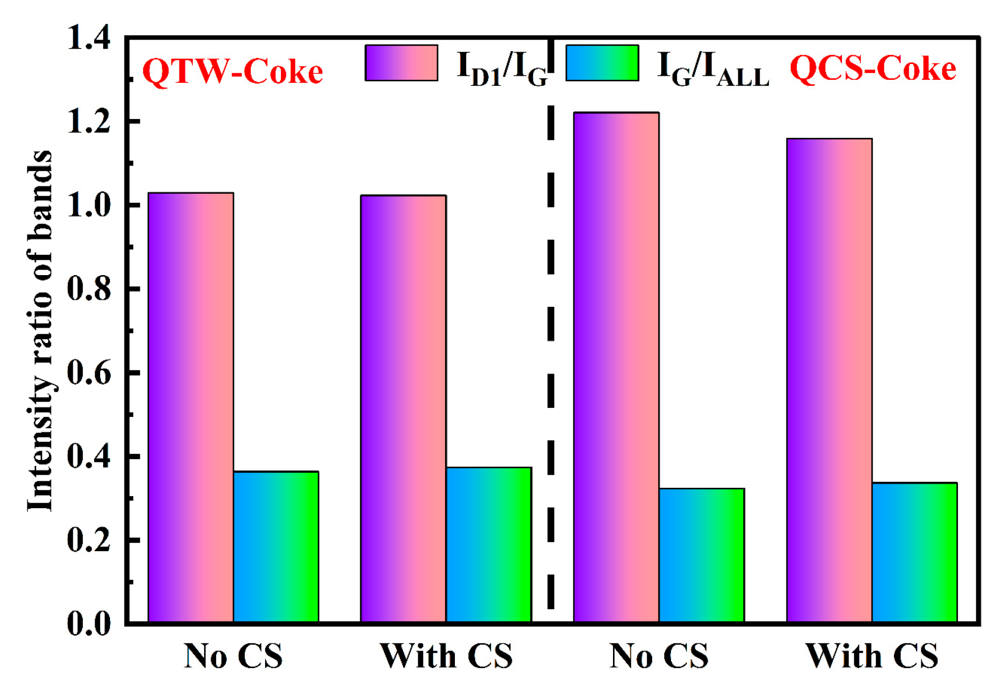 Energies 16 02137 g009