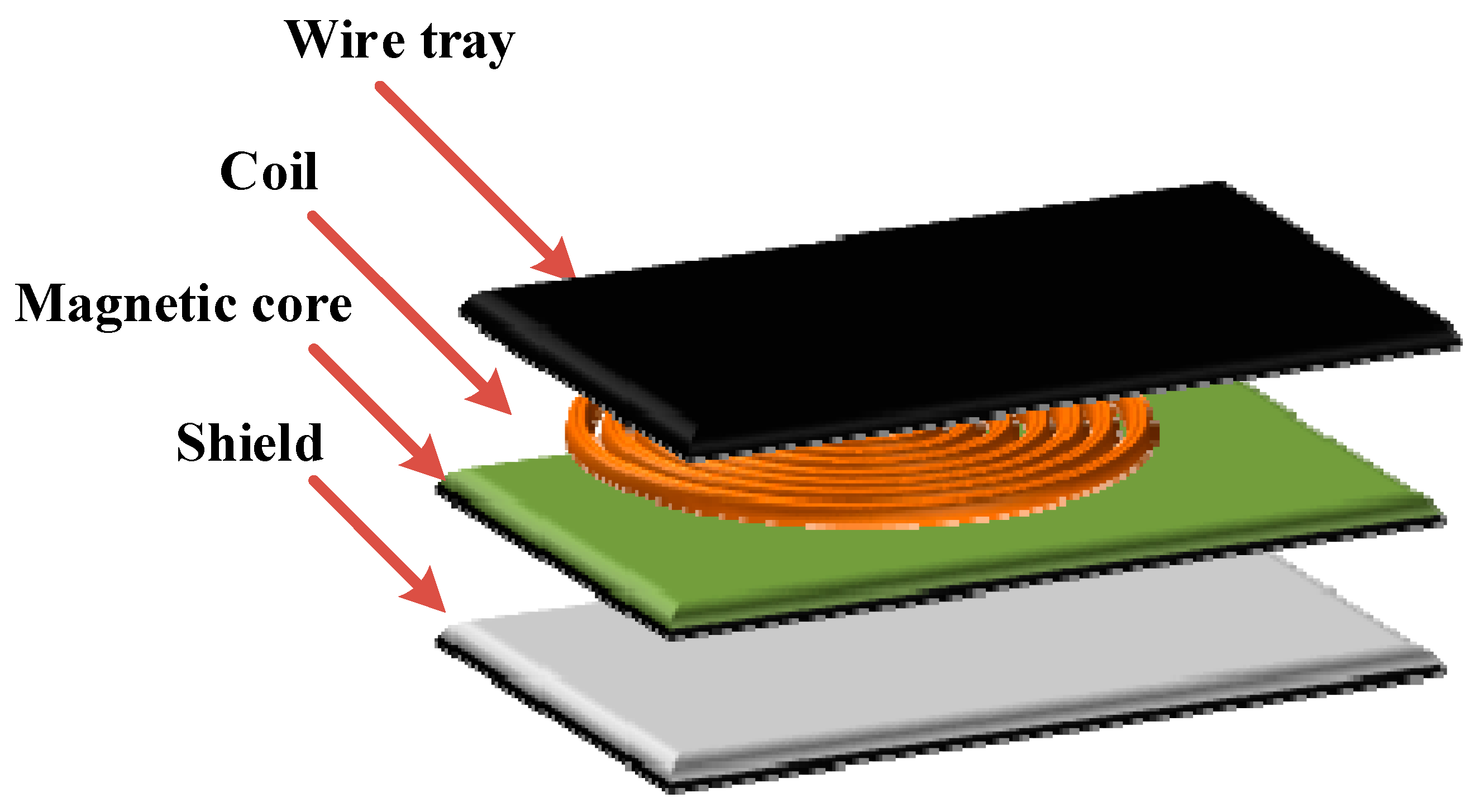 Energies 16 02138 g018