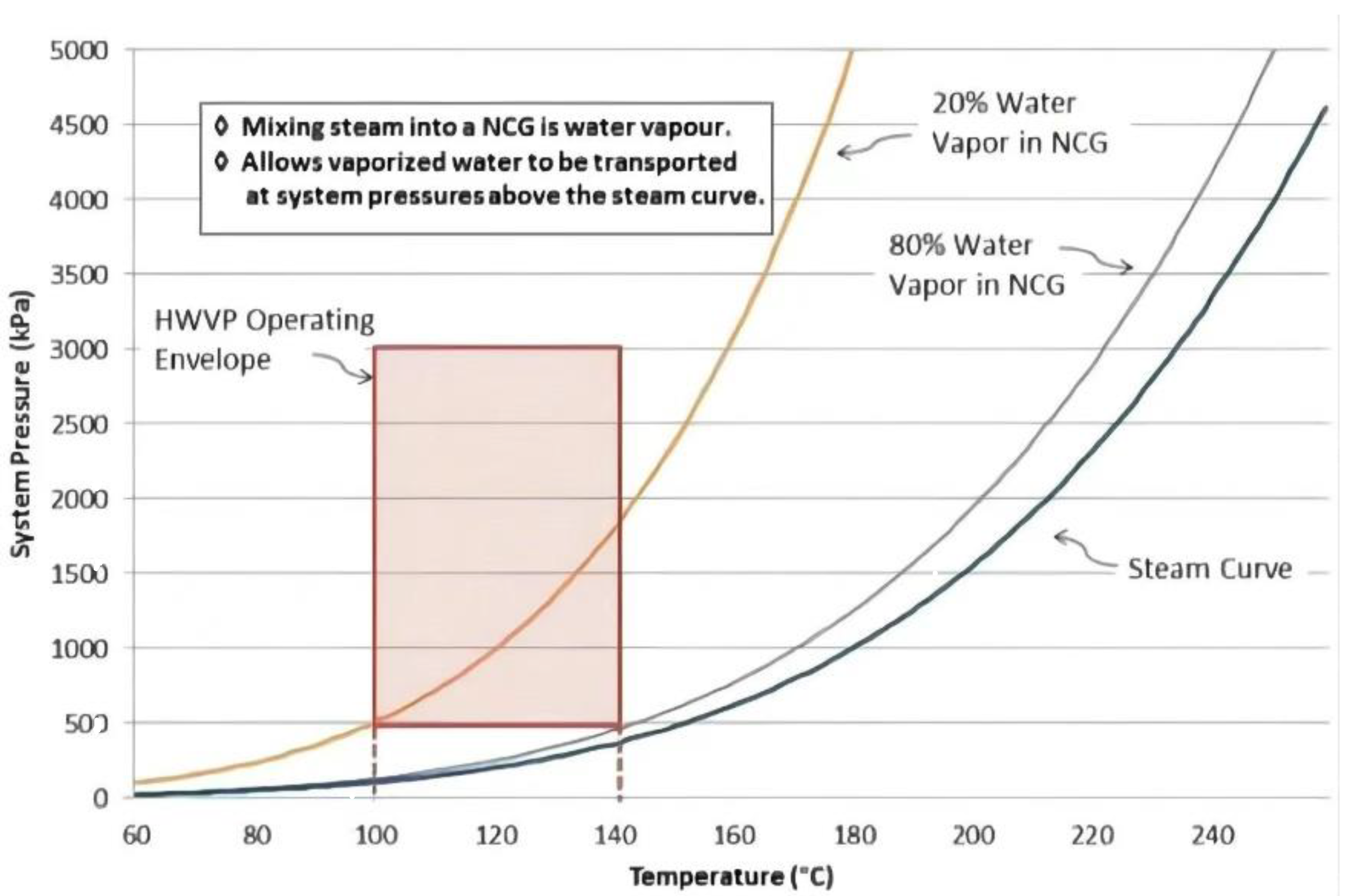 Energies 16 02219 g001