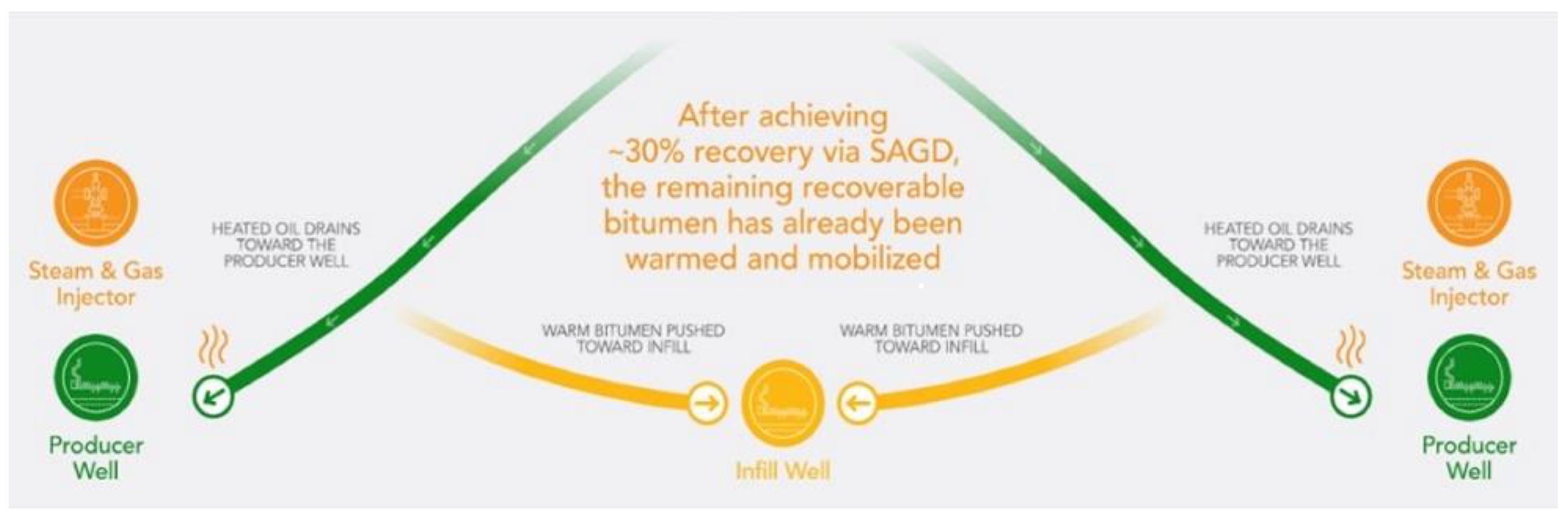 Energies 16 02219 g002