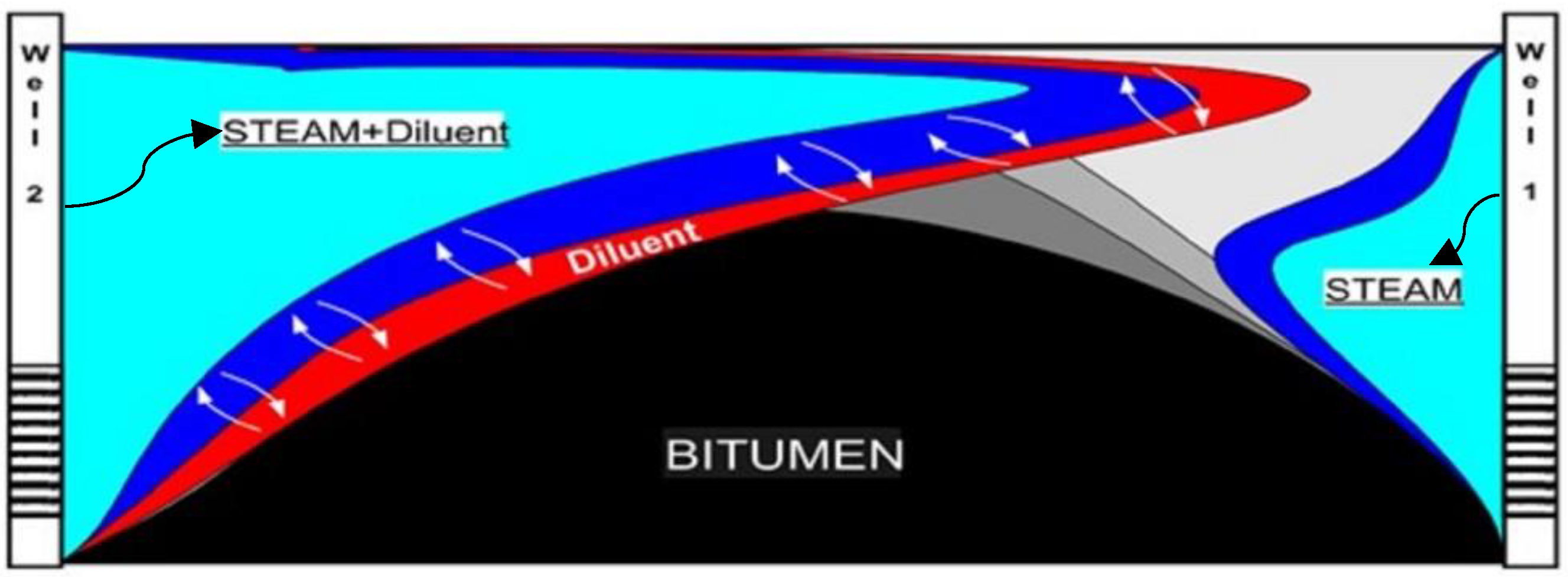 Energies 16 02219 g003