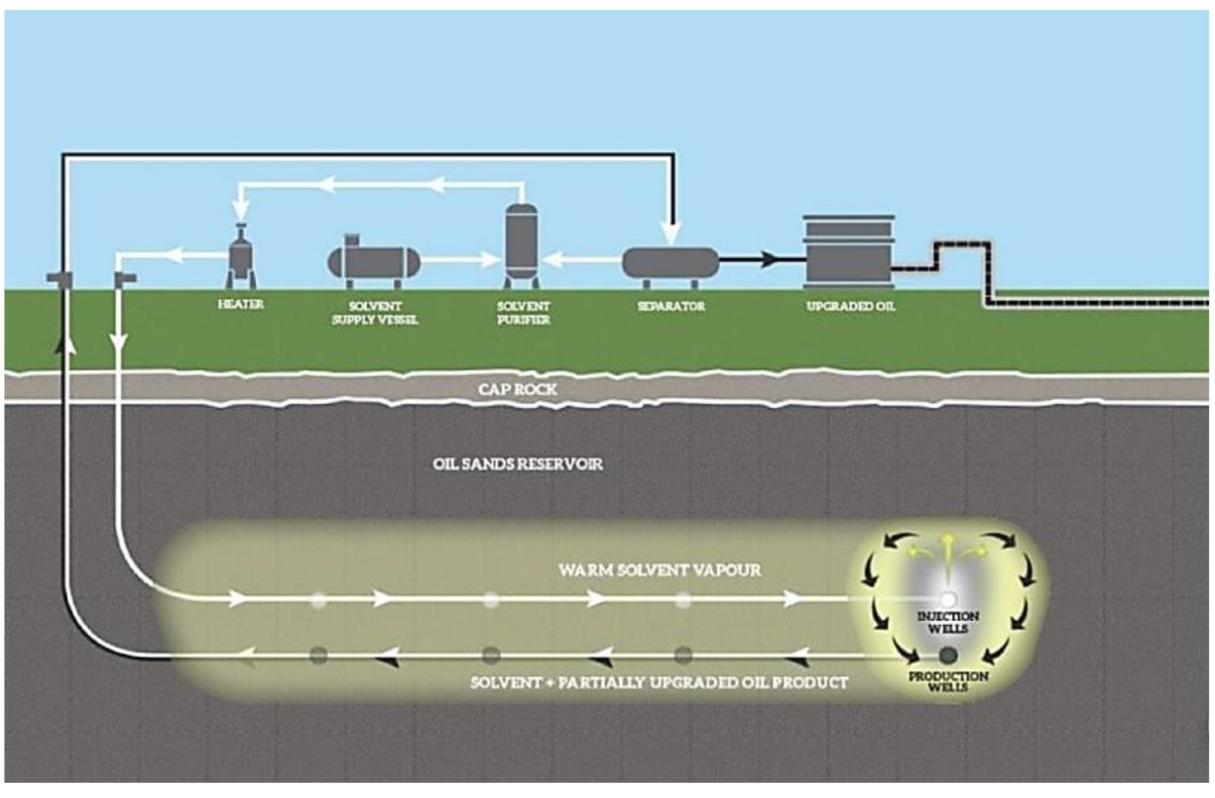 Energies 16 02219 g004
