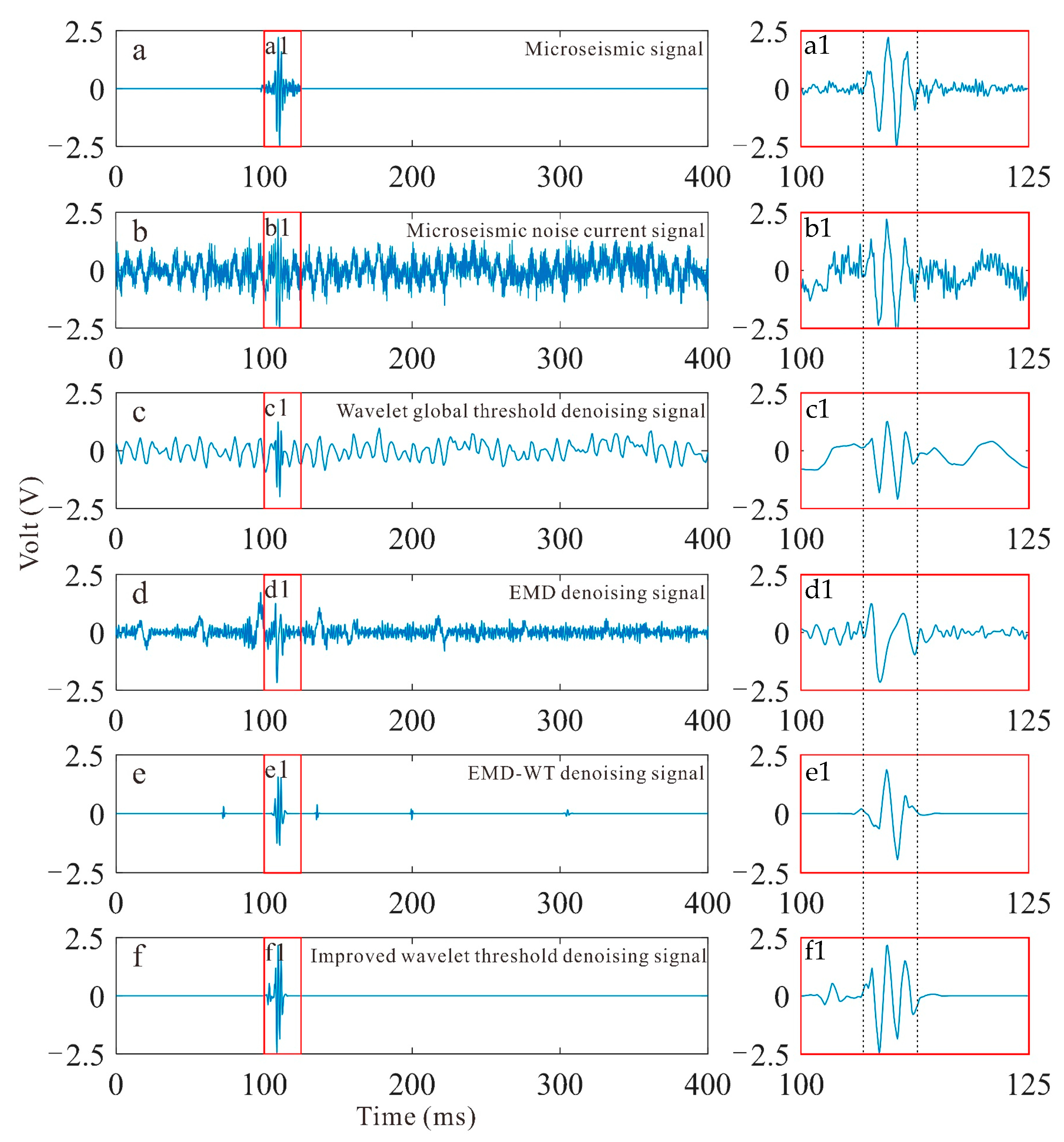 Energies 16 02274 g007