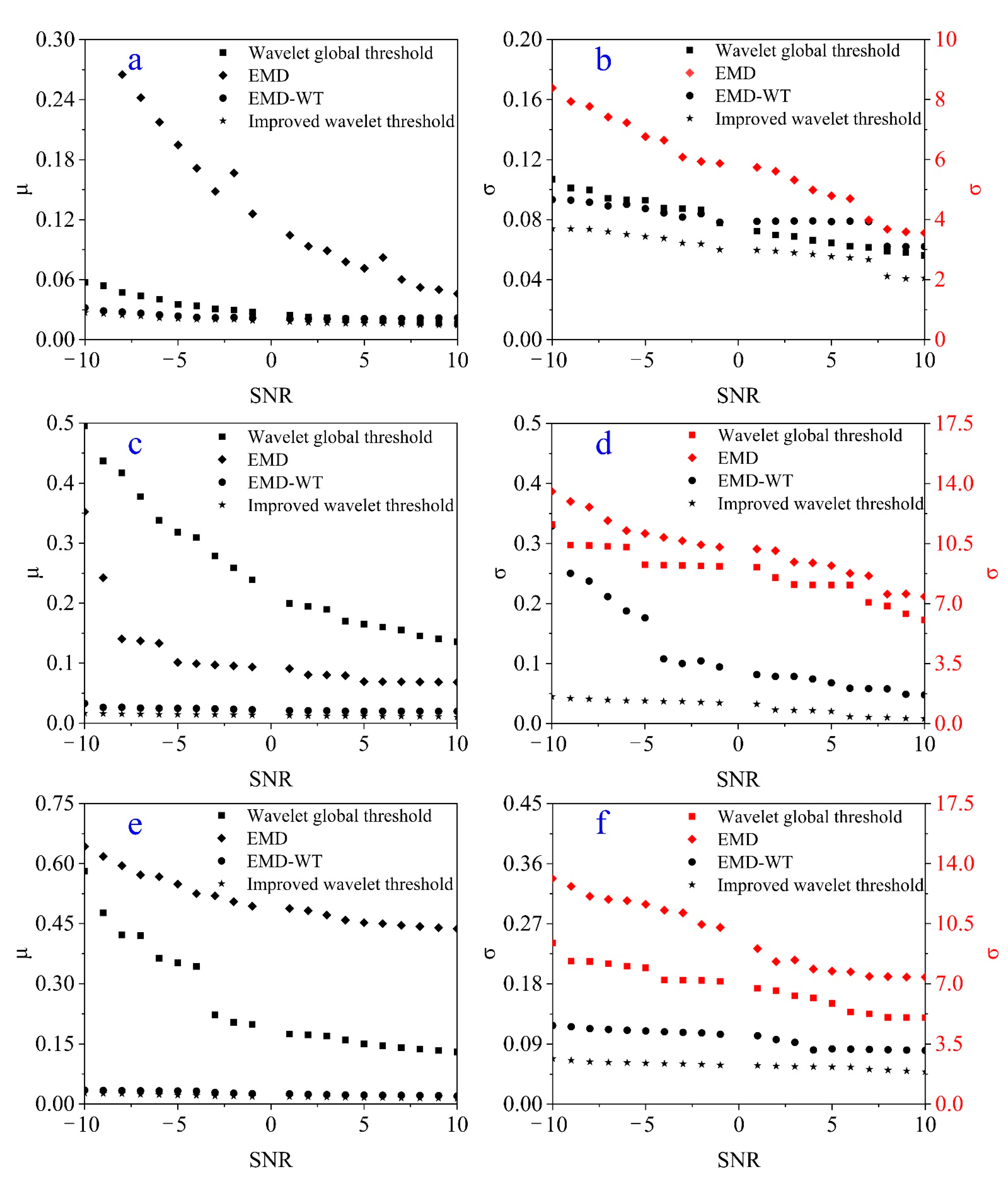 Energies 16 02274 g011