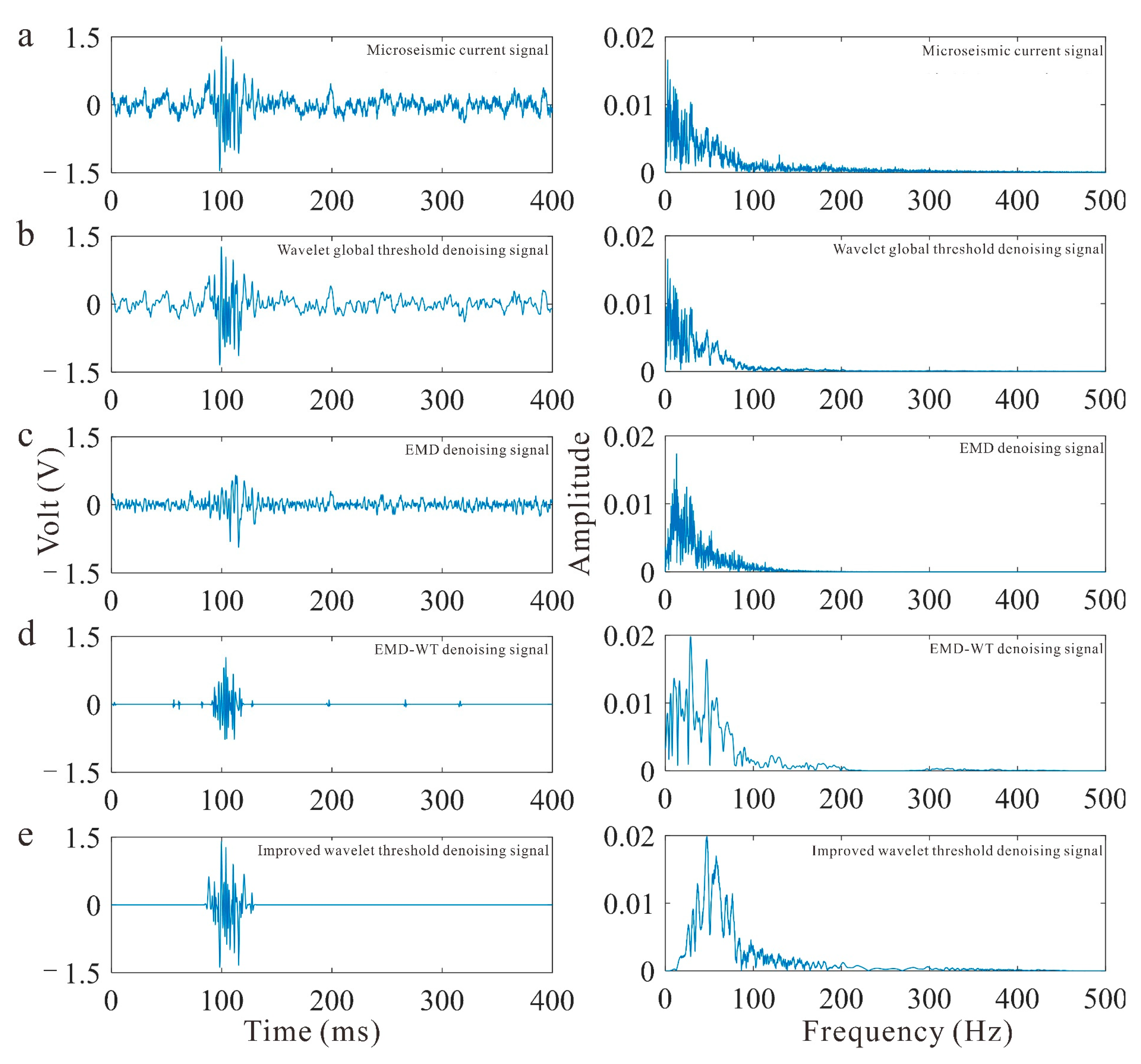 Energies 16 02274 g013