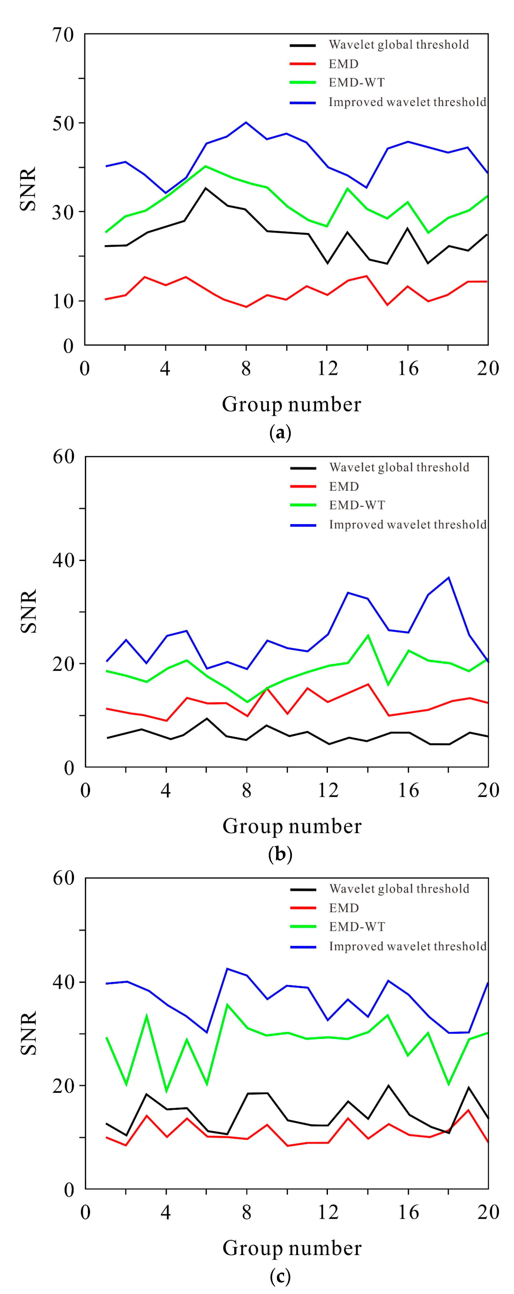 Energies 16 02274 g015