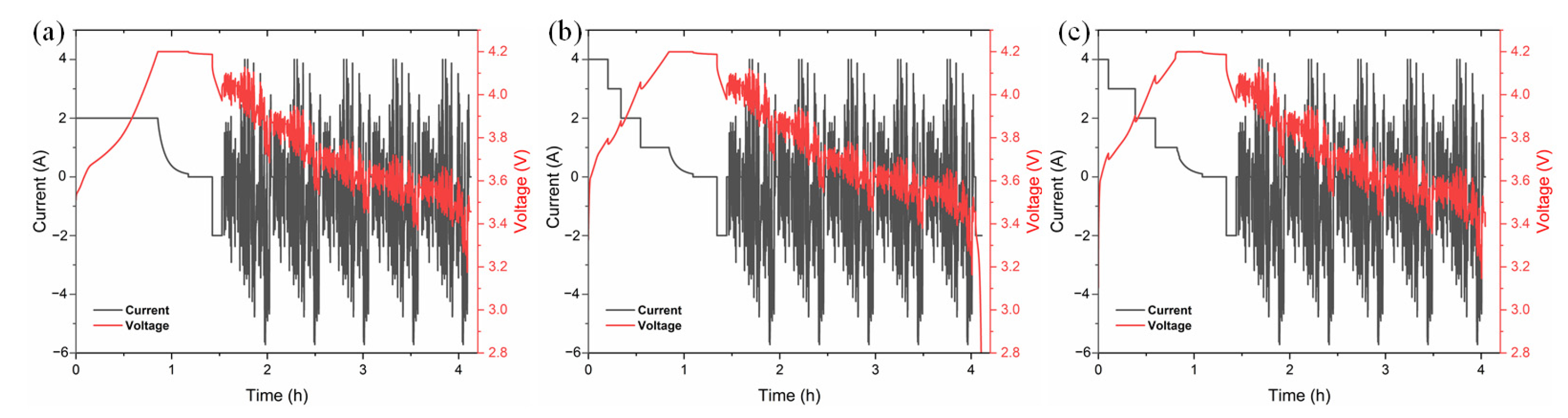 Energies 16 02345 g003