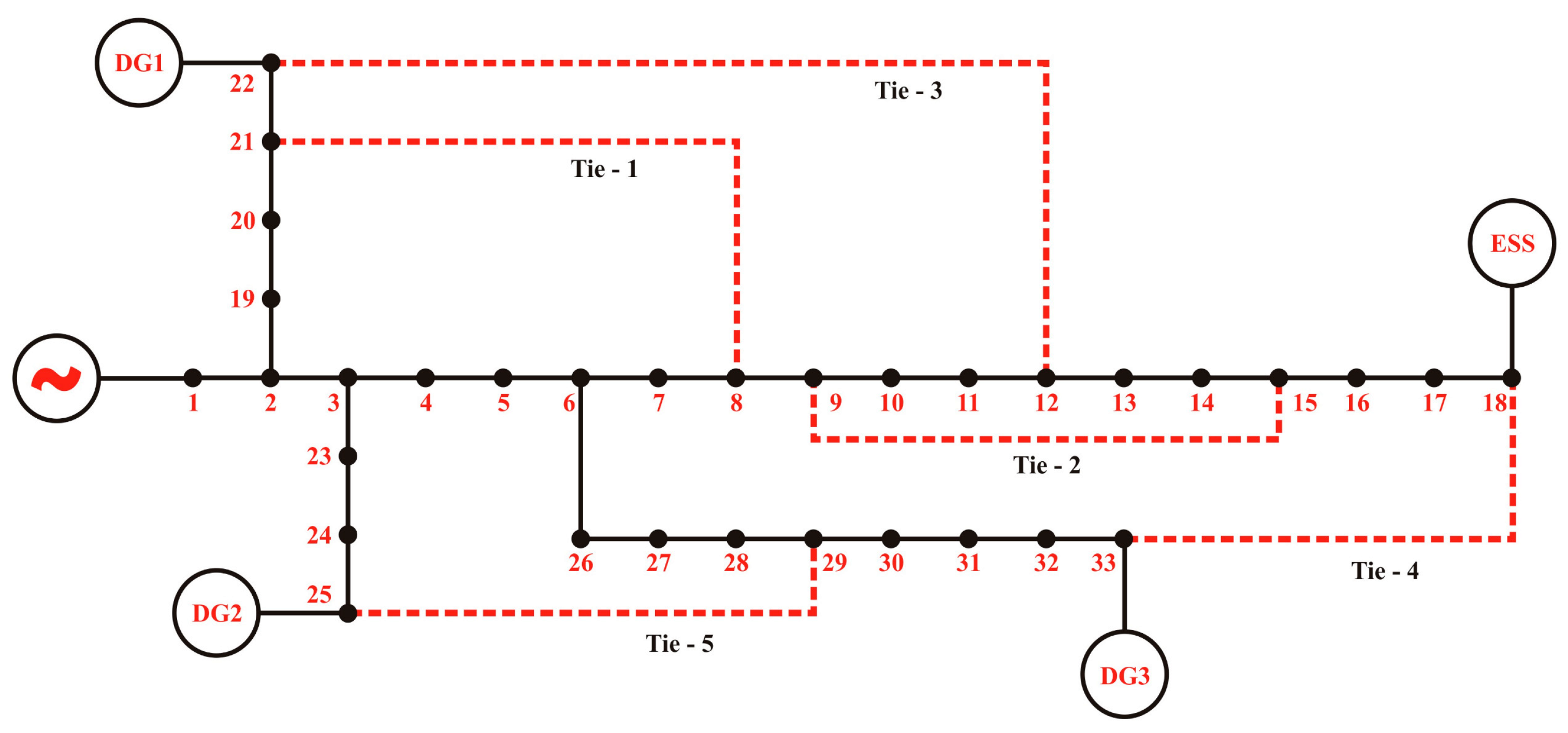 Energies 16 02454 g004