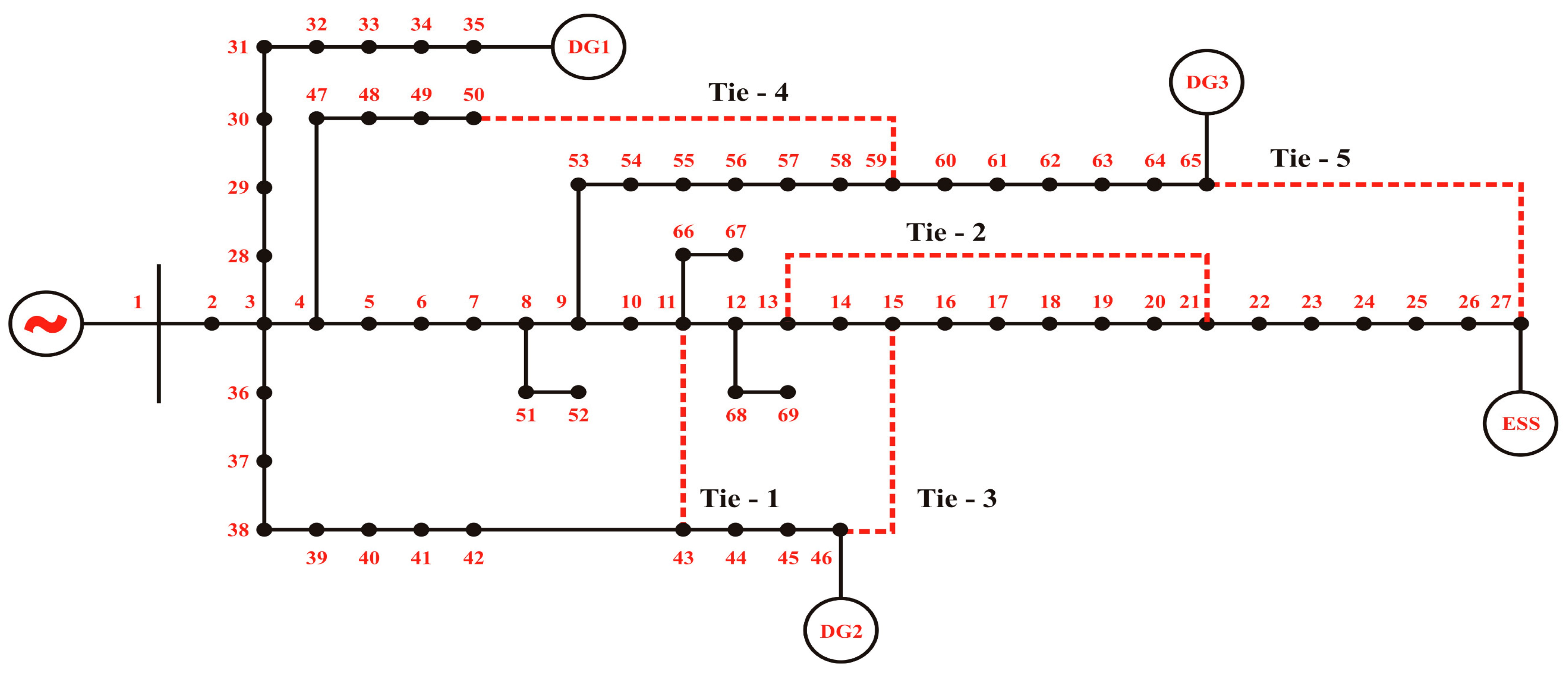 Energies 16 02454 g006