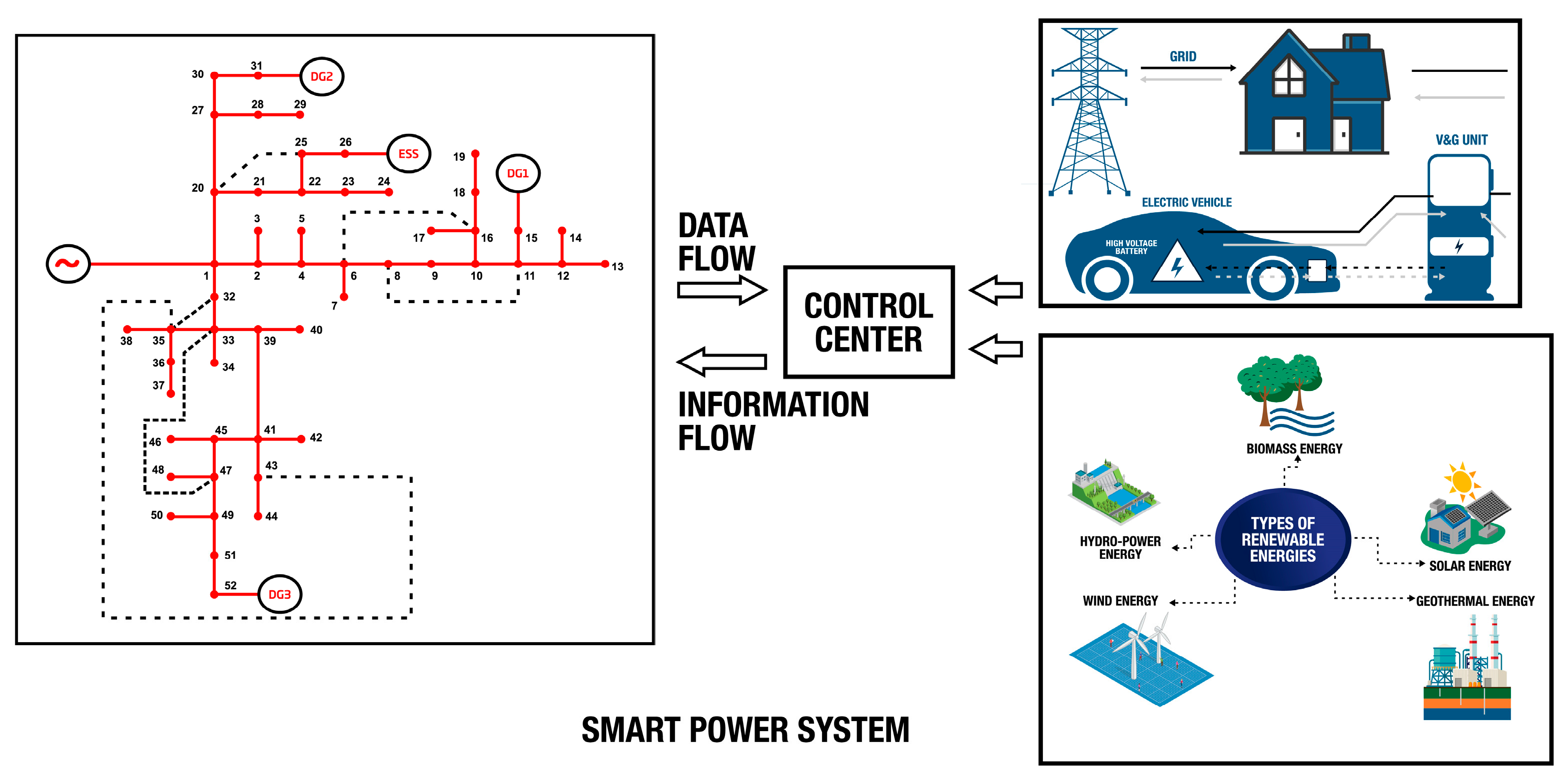 Energies 16 02454 g012