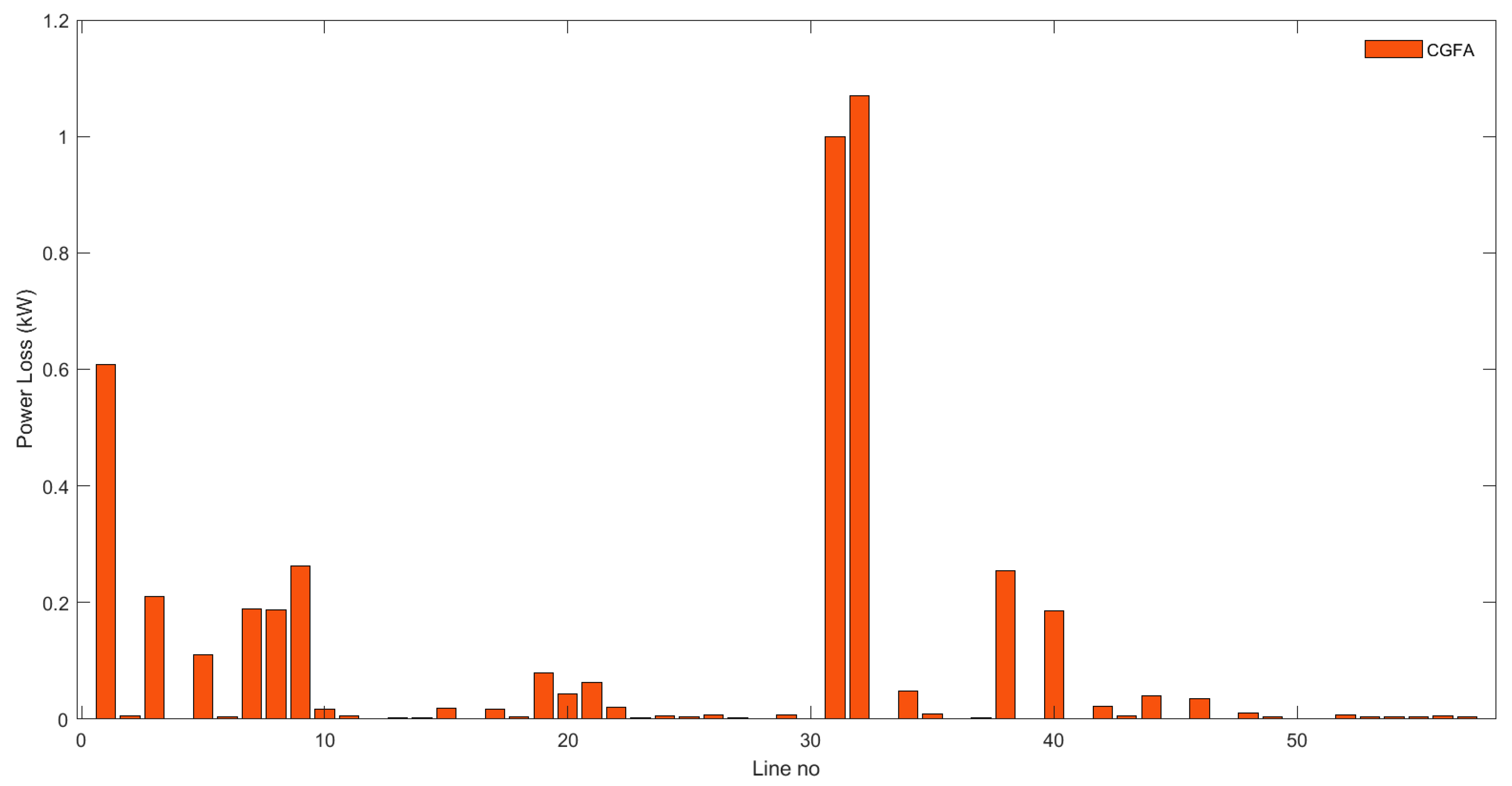 Energies 16 02454 g015