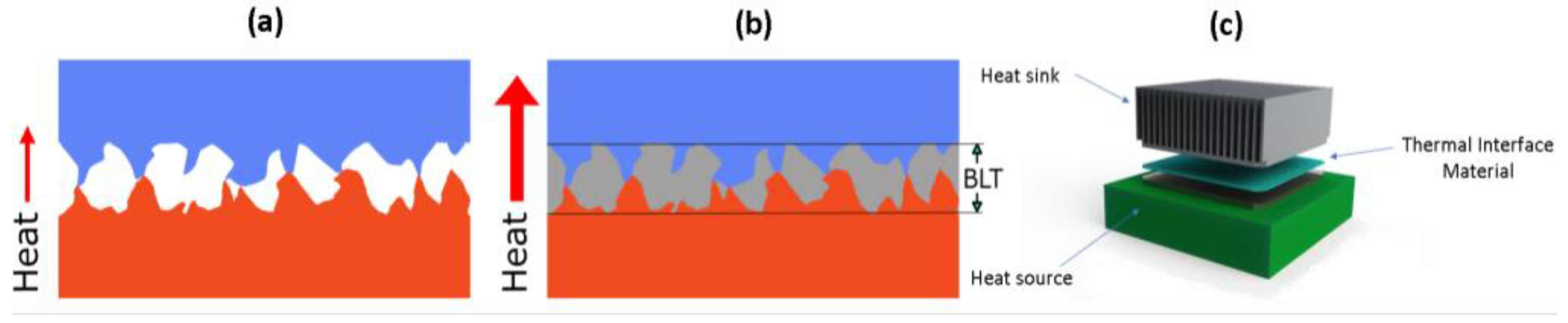 Energies 16 02522 g001
