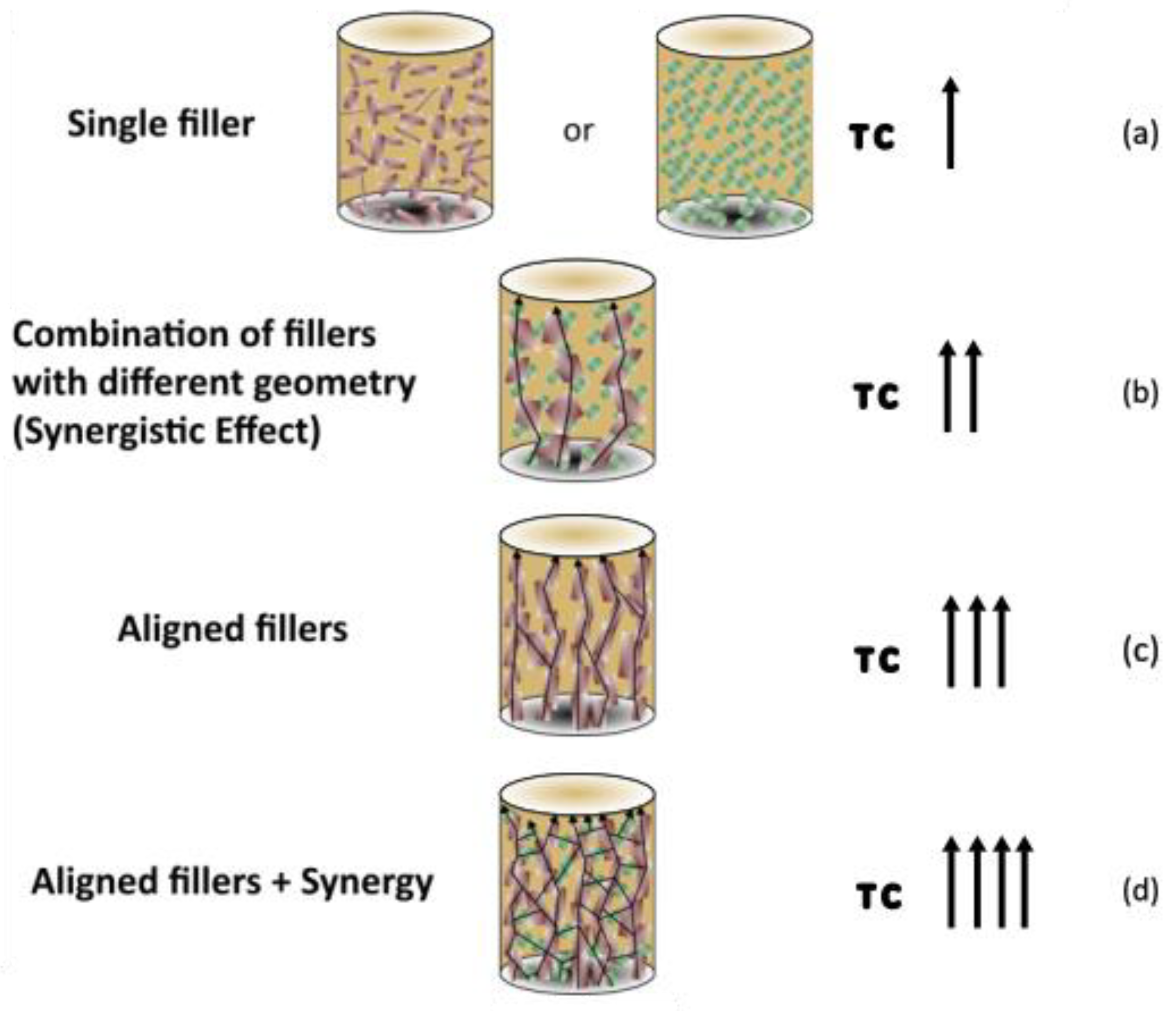 Energies 16 02522 g002