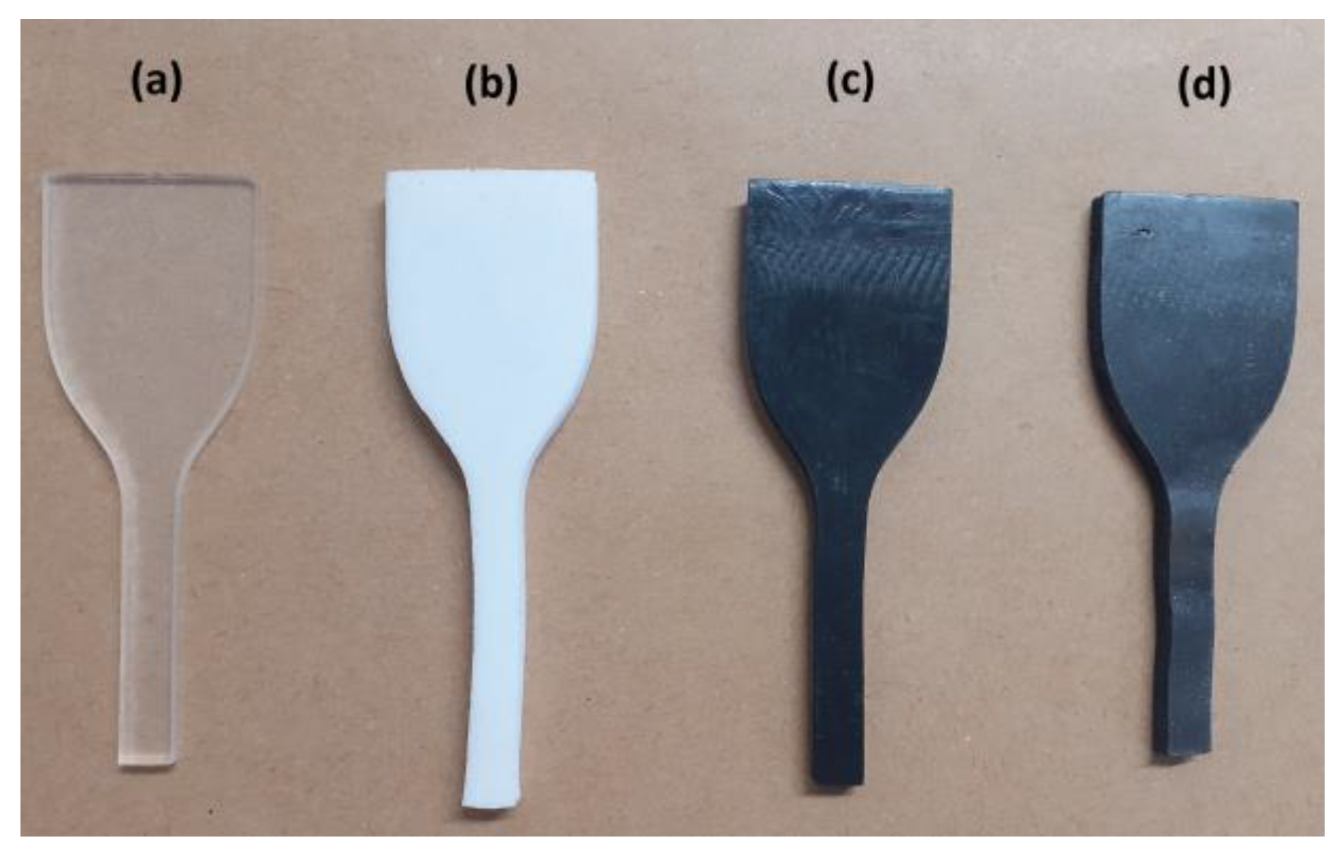 Energies 16 02522 g003