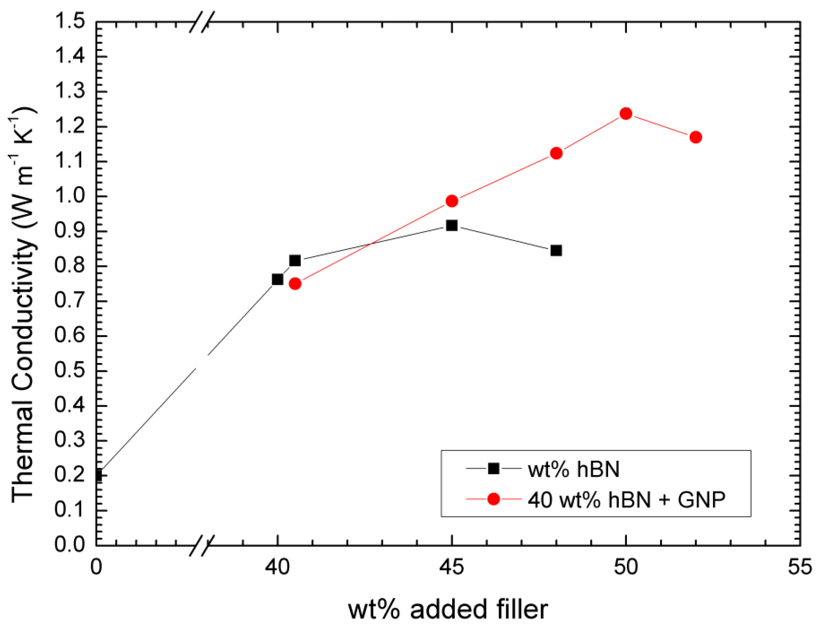 Energies 16 02522 g004