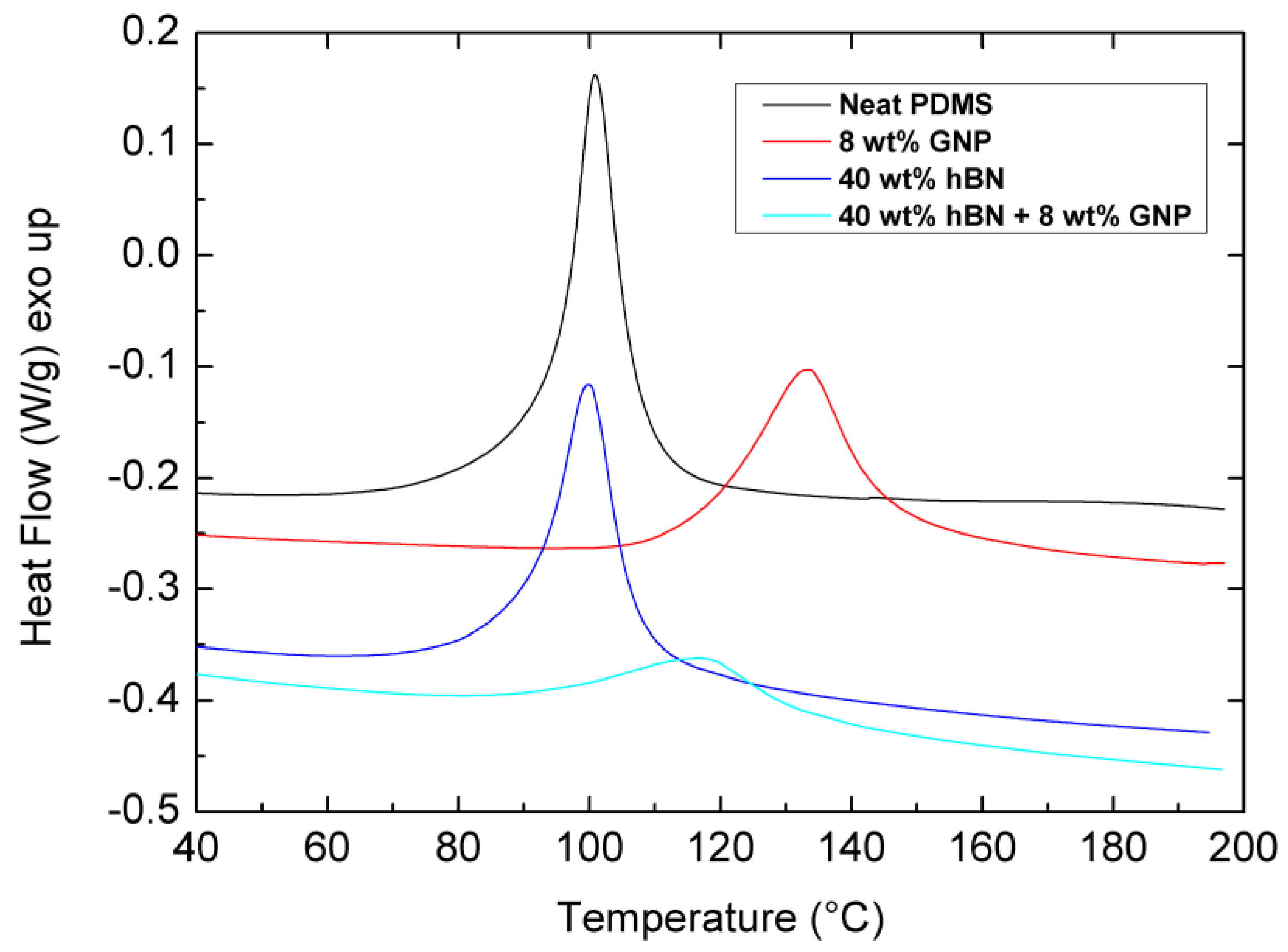 Energies 16 02522 g005