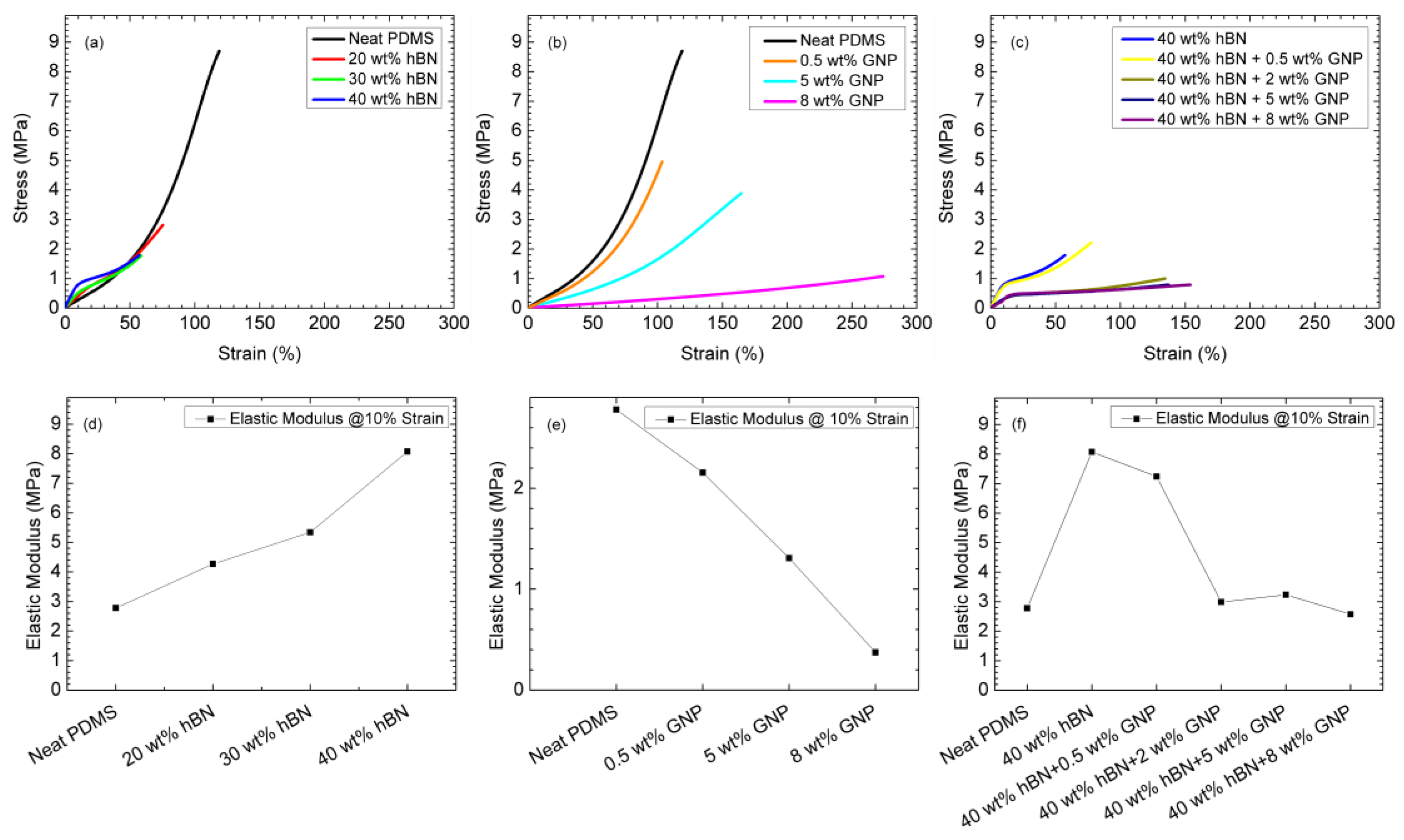 Energies 16 02522 g007