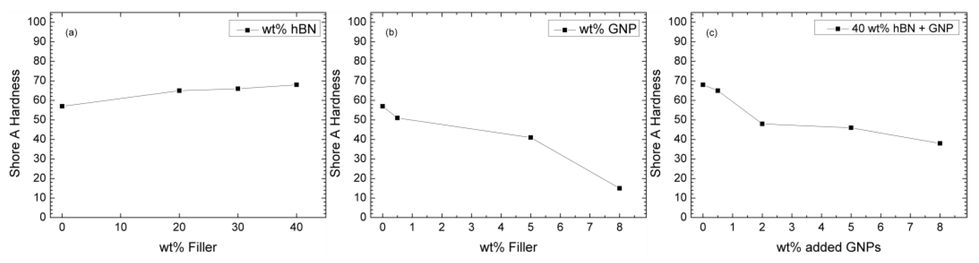 Energies 16 02522 g008