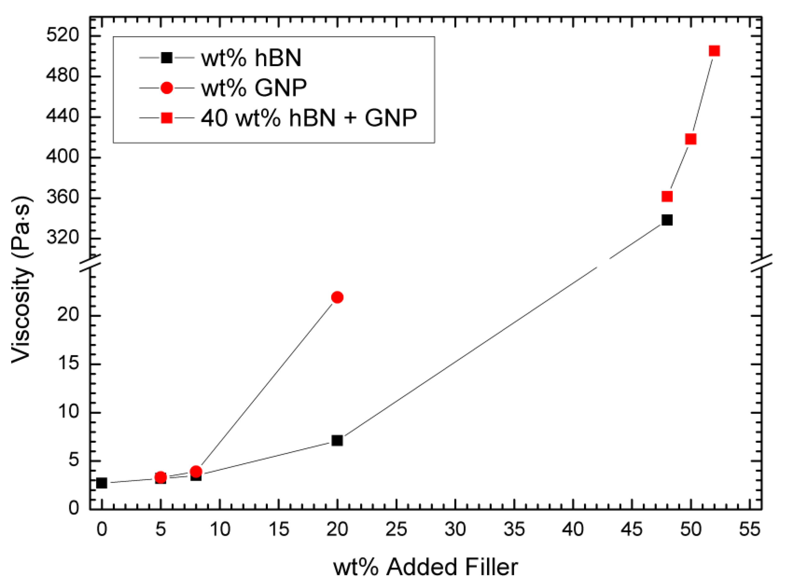 Energies 16 02522 g009