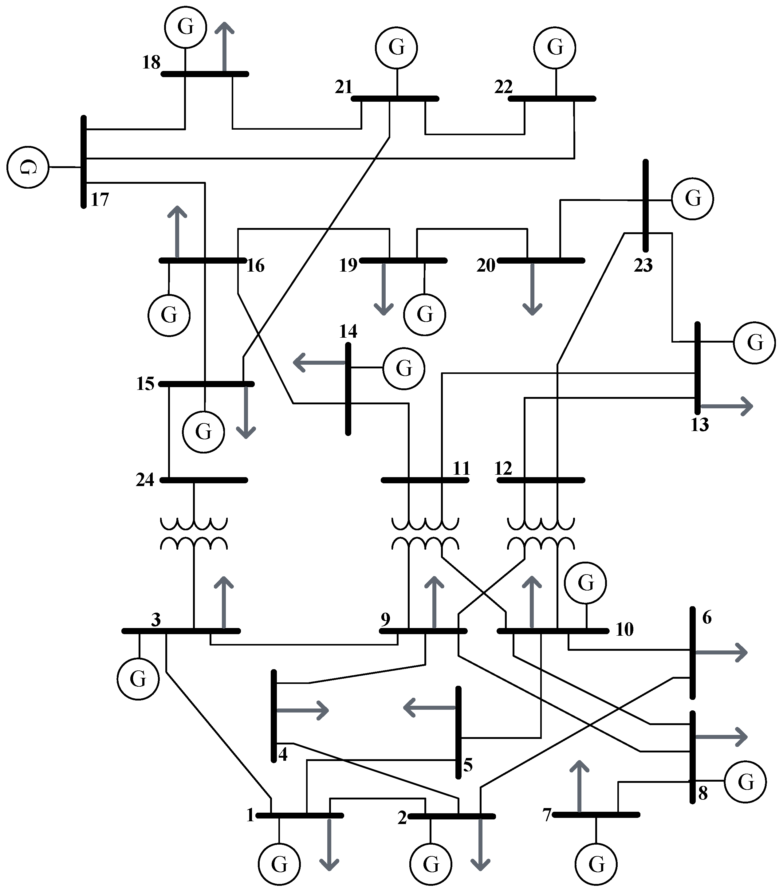 Energies 16 02593 g002