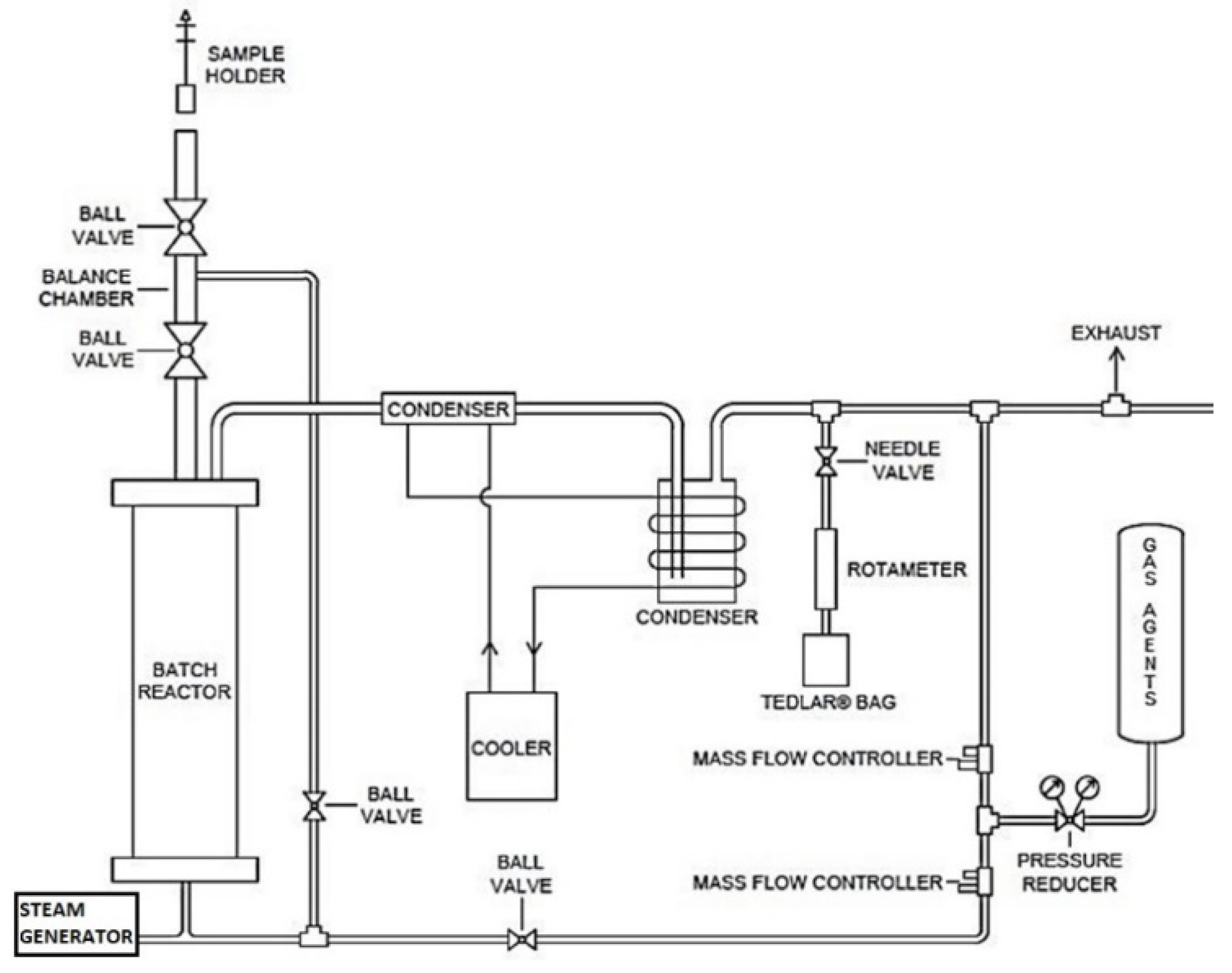 Energies 16 03145 g001
