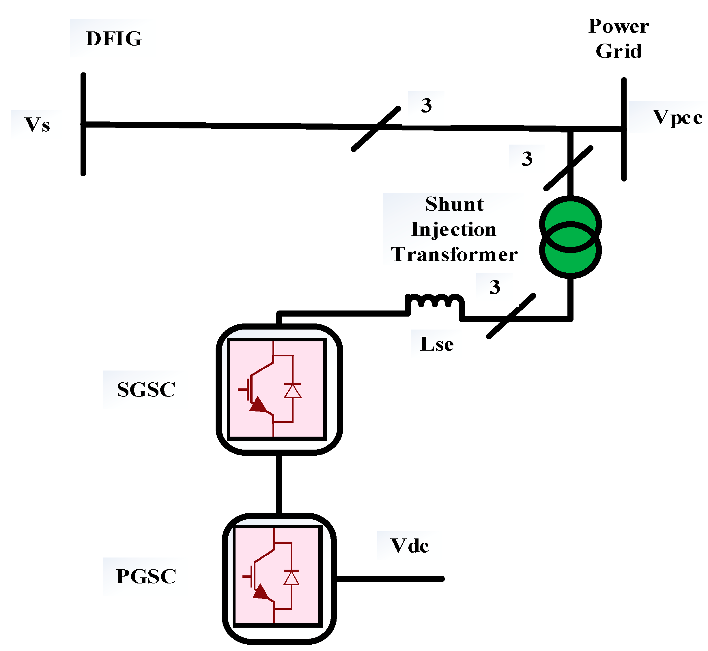 Energies 16 03350 g005