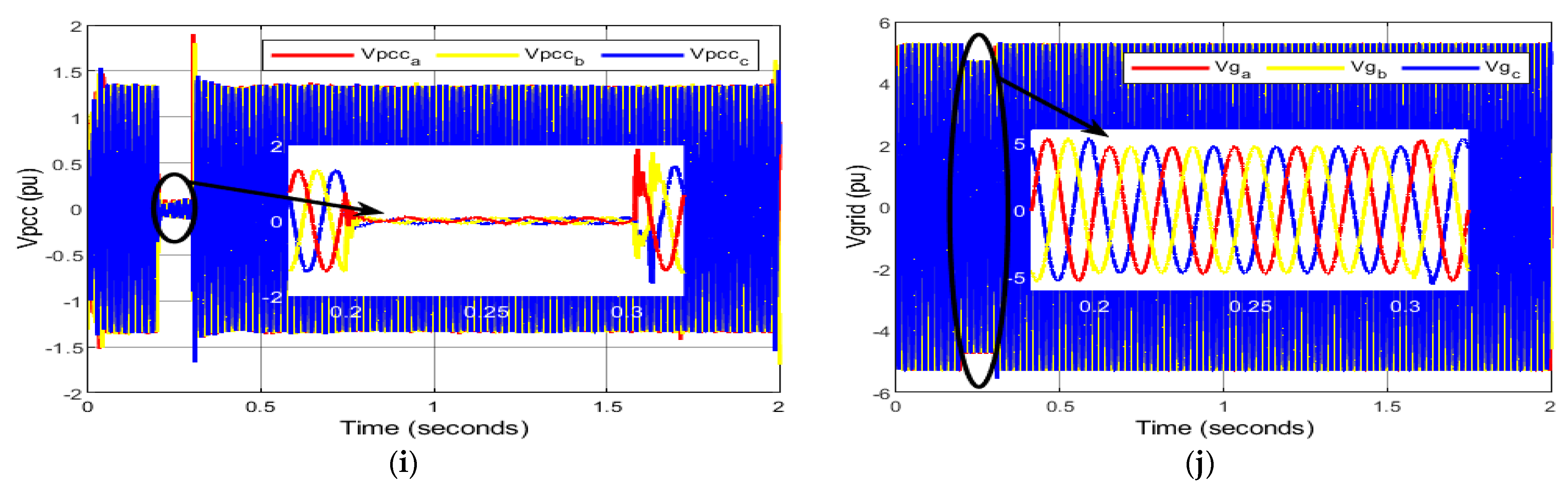 Energies 16 03350 g007b